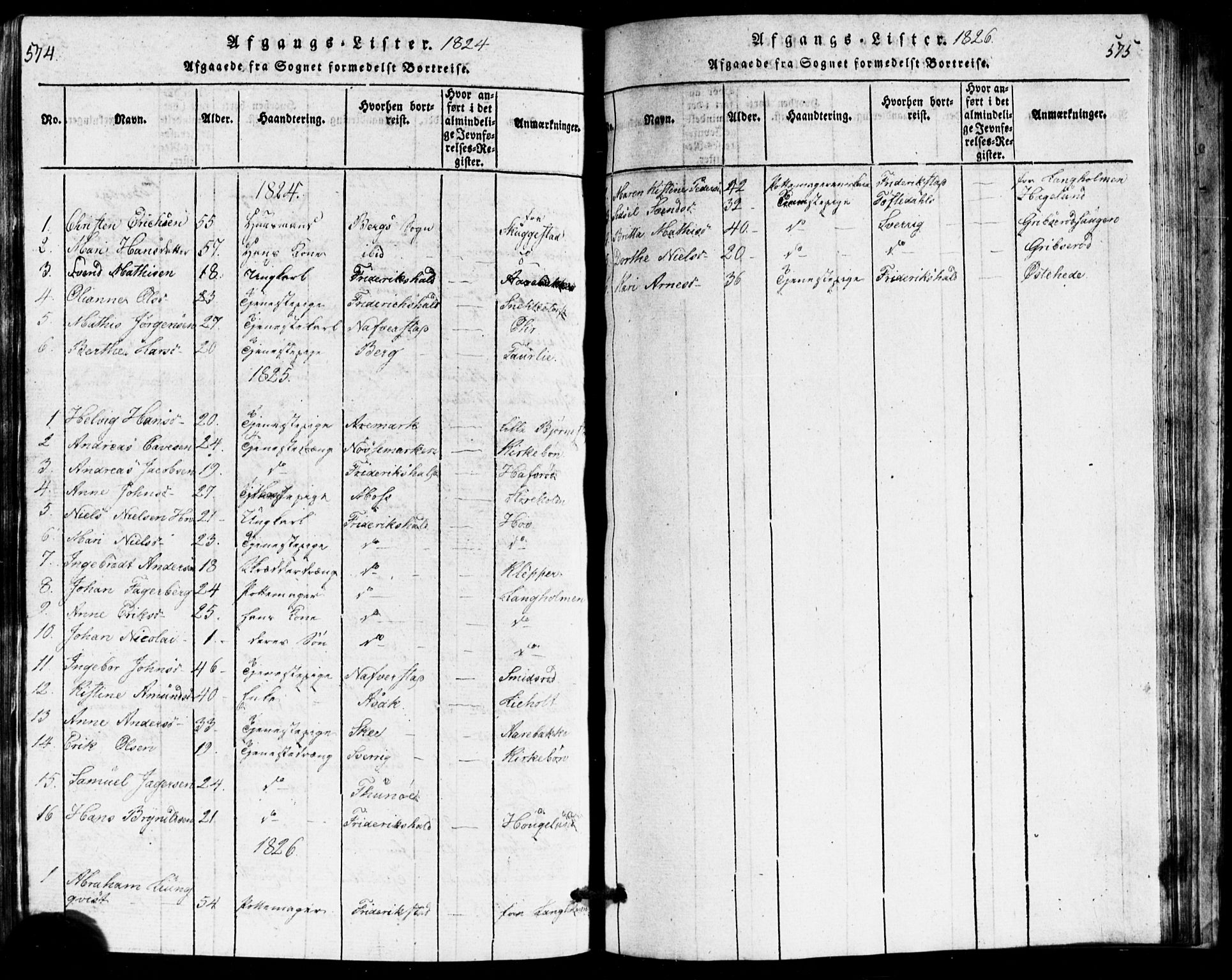 Idd prestekontor Kirkebøker, AV/SAO-A-10911/G/Ga/L0001: Parish register (copy) no. I 1, 1815-1826, p. 574-575