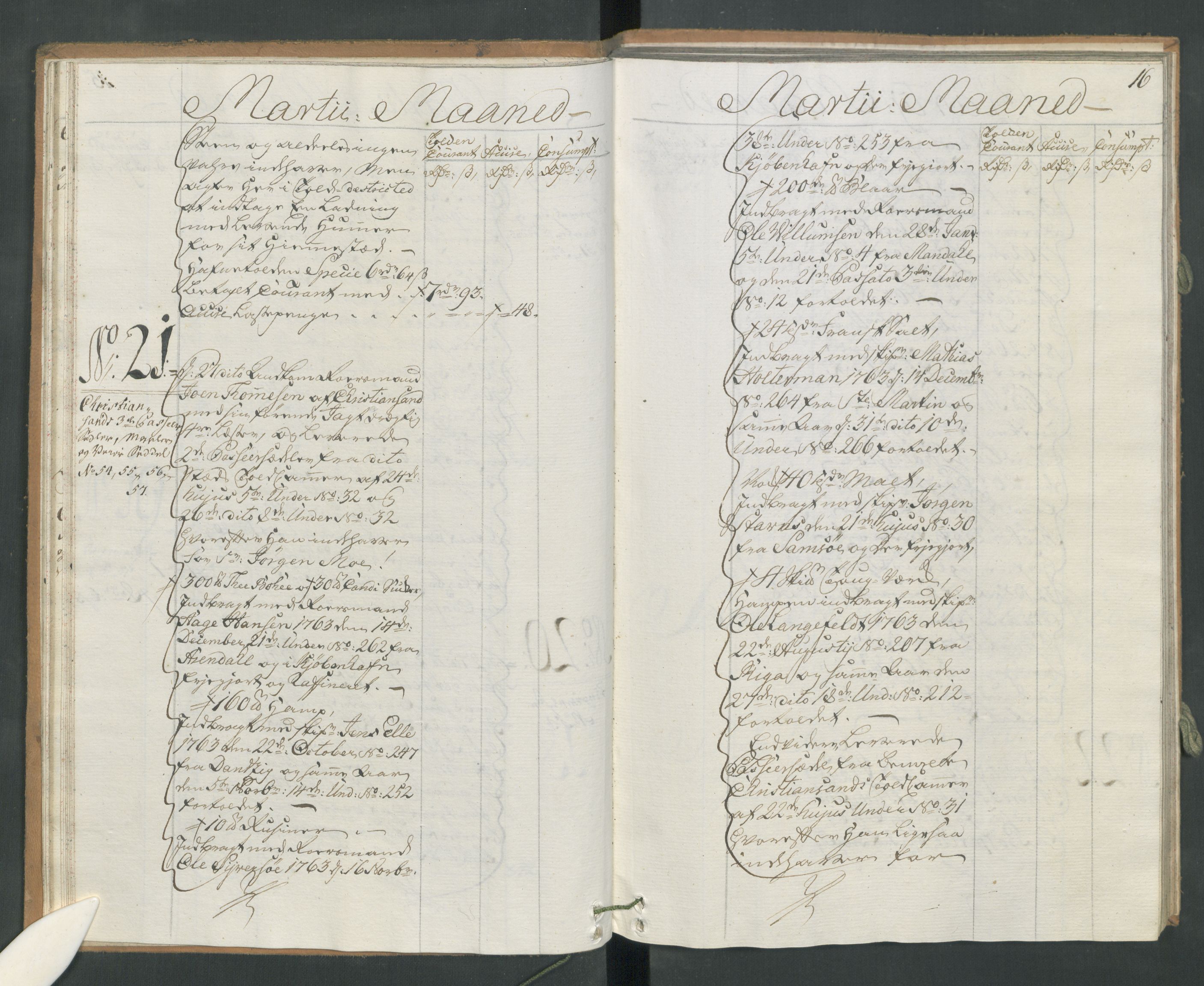 Generaltollkammeret, tollregnskaper, AV/RA-EA-5490/R17/L0025/0001: Tollregnskaper Mandal / Inngående hovedtollbok, 1764, p. 15b-16a
