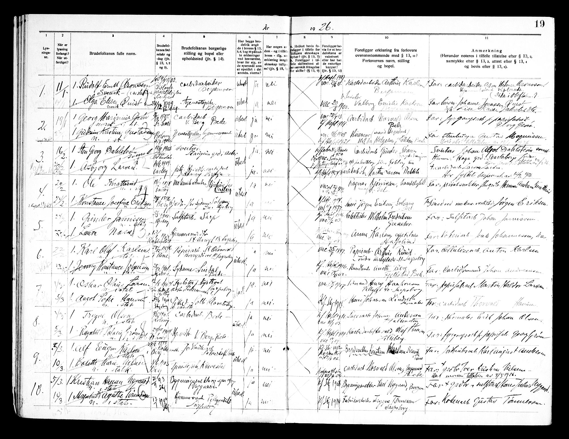 Skjeberg prestekontor Kirkebøker, SAO/A-10923/H/Hc/L0001: Banns register no. III 1, 1919-1949, p. 19