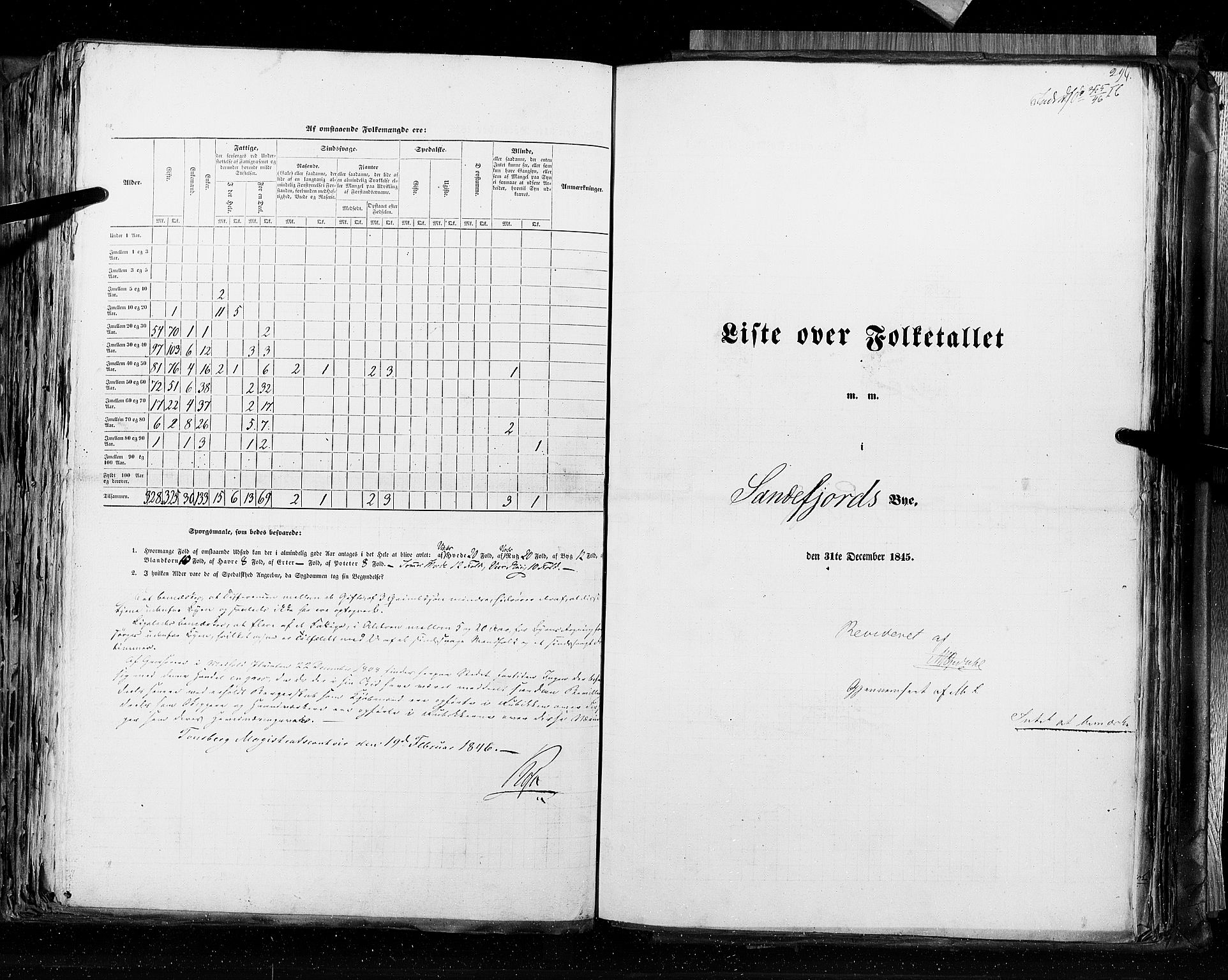 RA, Census 1845, vol. 10: Cities, 1845, p. 294