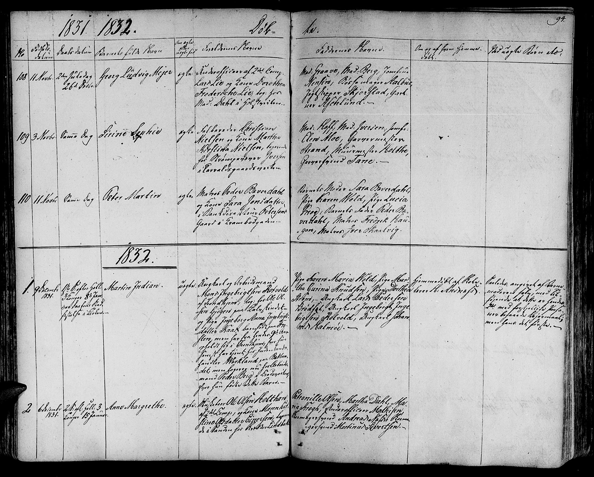 Ministerialprotokoller, klokkerbøker og fødselsregistre - Sør-Trøndelag, SAT/A-1456/602/L0108: Parish register (official) no. 602A06, 1821-1839, p. 94