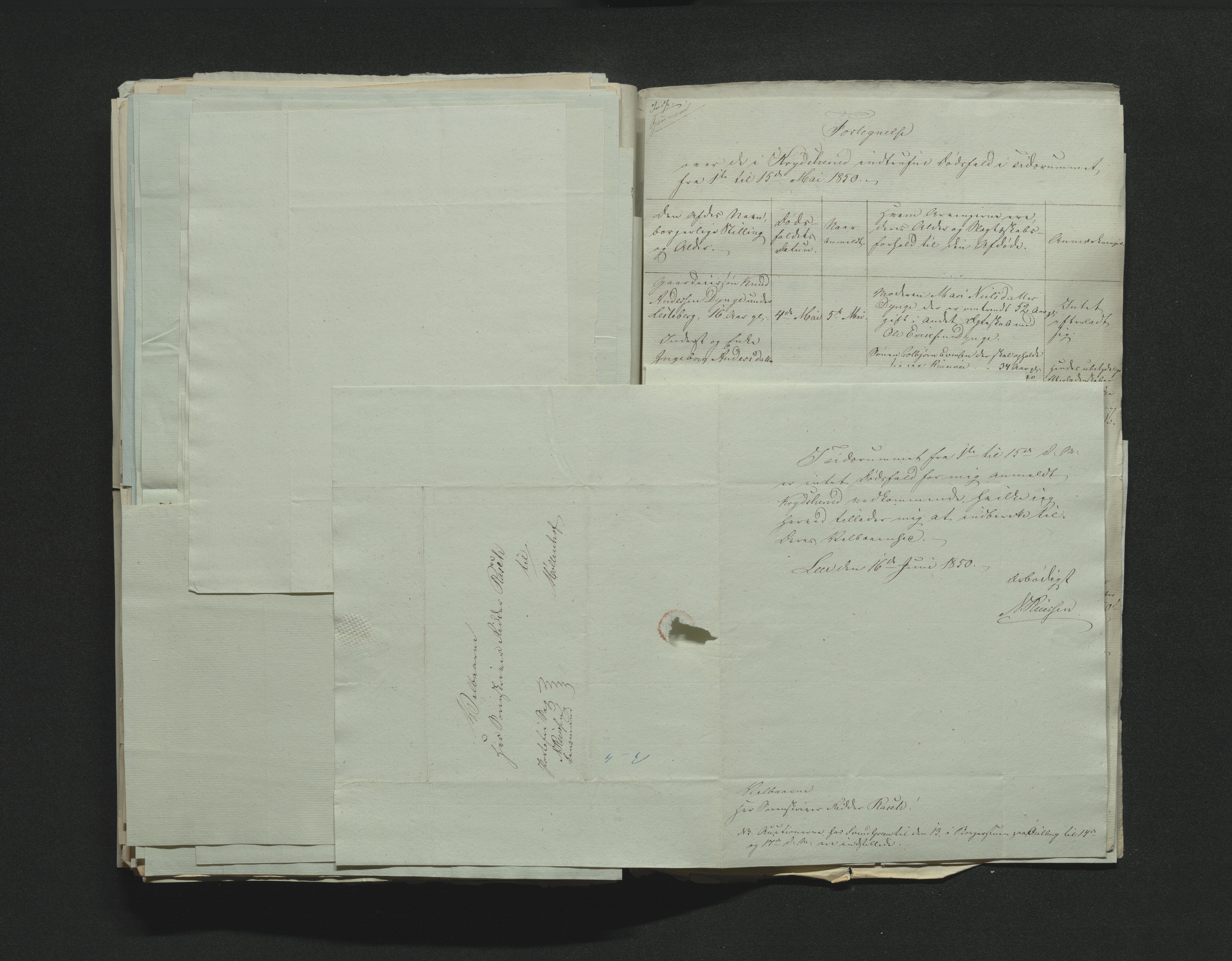 Eiker, Modum og Sigdal sorenskriveri, AV/SAKO-A-123/H/Ha/Hab/L0008: Dødsfallsmeldinger, 1850-1853