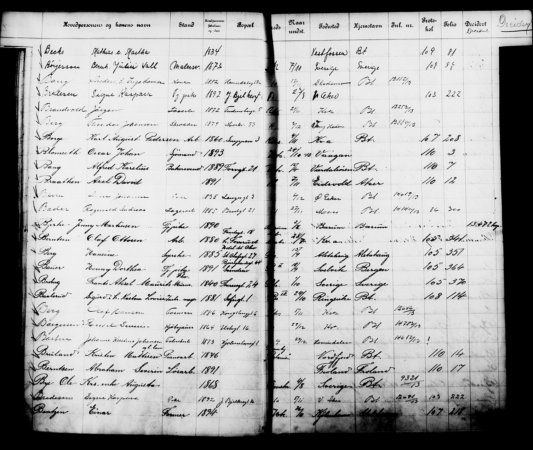 Fattigvesenet, OBA/A-20045/Fb/L0032: Hjemstavnsregister, 1913, p. 35