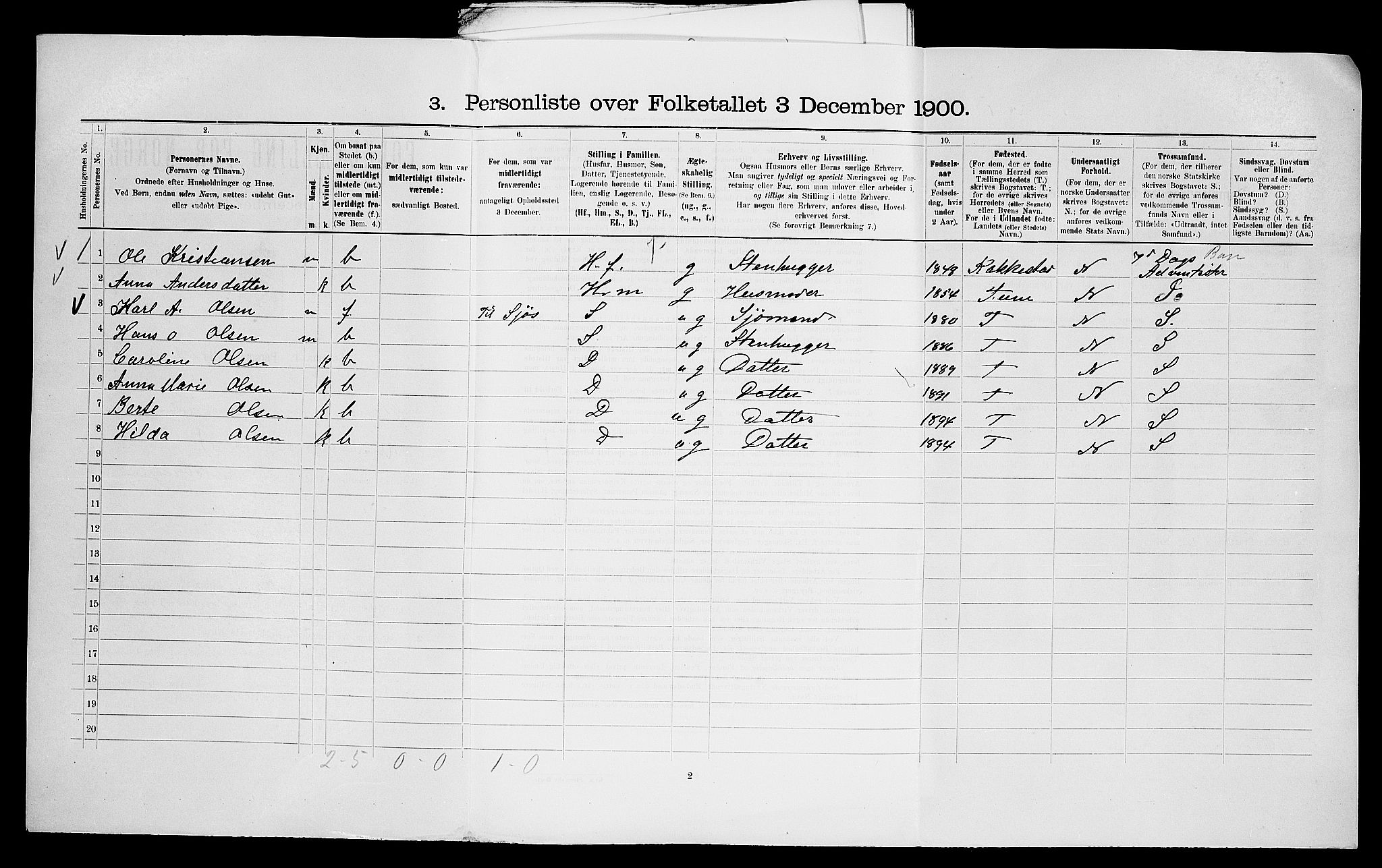 SAO, 1900 census for Glemmen, 1900, p. 63