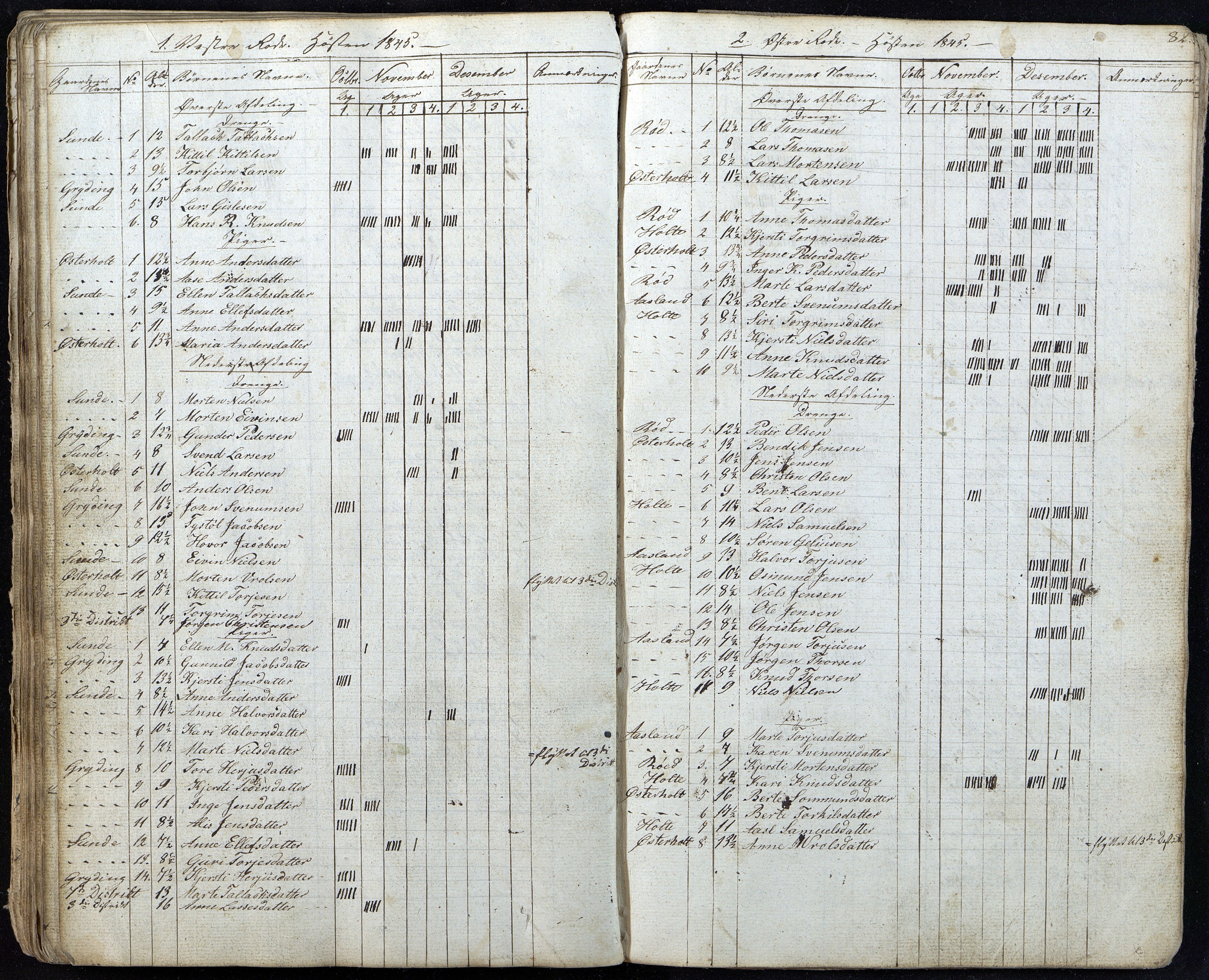 Gjerstad Kommune, Gjerstad Skole, AAKS/KA0911-550a/F01/L0002: Dagbok, 1826-1848