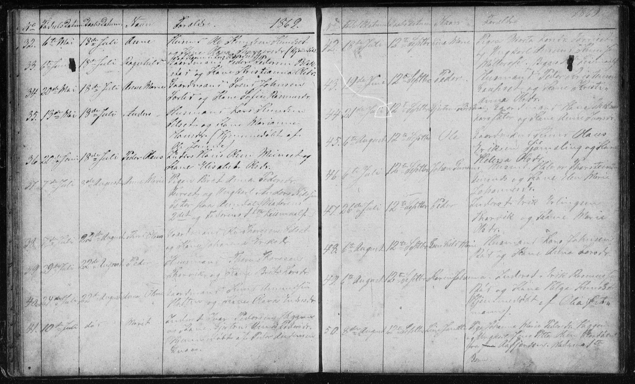 Ministerialprotokoller, klokkerbøker og fødselsregistre - Møre og Romsdal, AV/SAT-A-1454/584/L0968: Parish register (copy) no. 584C01, 1862-1877