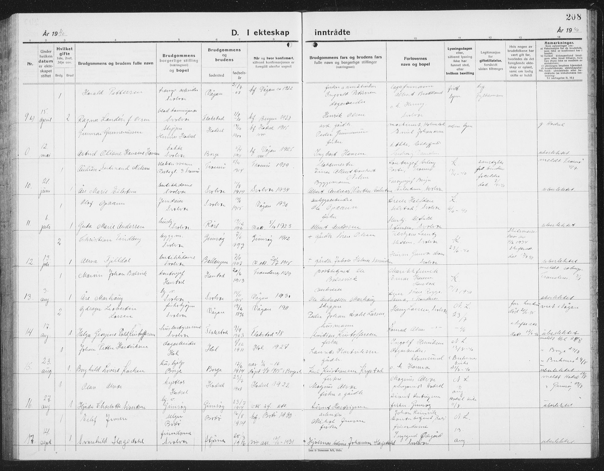 Ministerialprotokoller, klokkerbøker og fødselsregistre - Nordland, AV/SAT-A-1459/877/L1117: Parish register (copy) no. 877C01, 1923-1942, p. 208