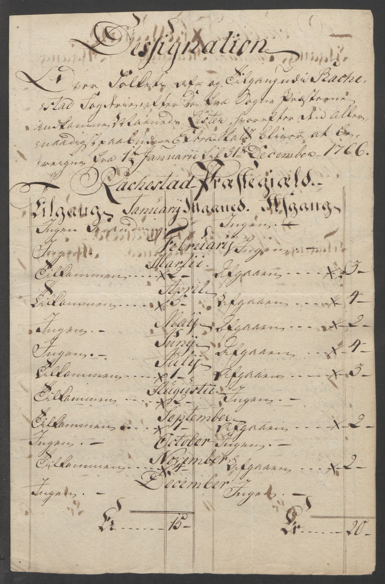 Rentekammeret inntil 1814, Reviderte regnskaper, Fogderegnskap, AV/RA-EA-4092/R07/L0413: Ekstraskatten Rakkestad, Heggen og Frøland, 1762-1772, p. 317