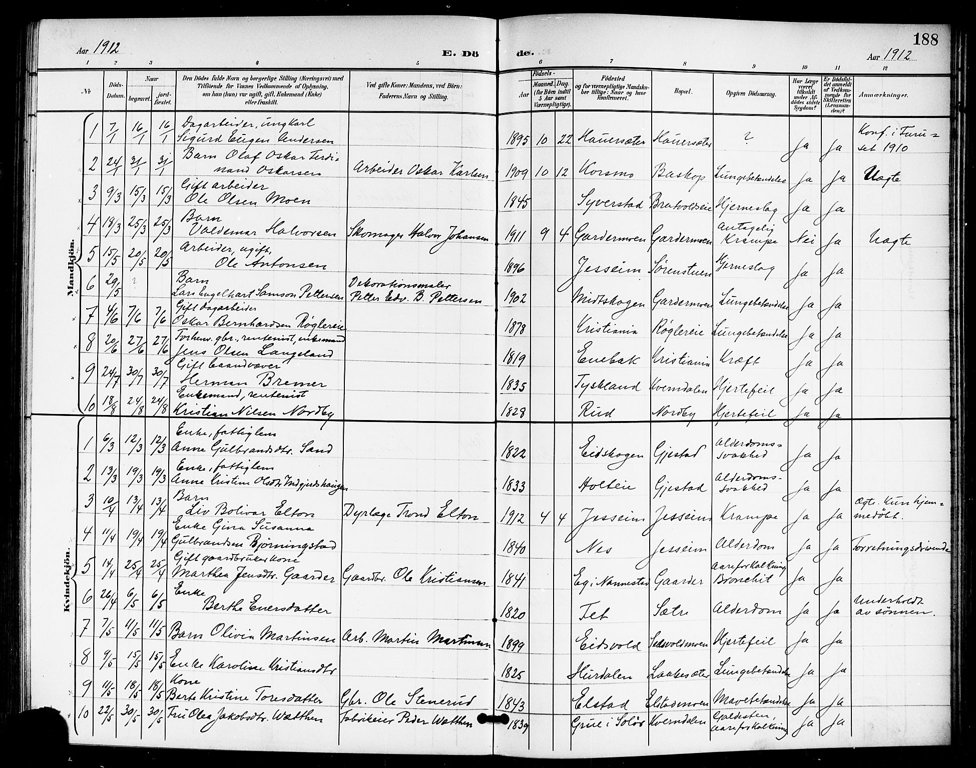 Ullensaker prestekontor Kirkebøker, SAO/A-10236a/G/Gb/L0001: Parish register (copy) no. II 1, 1901-1917, p. 188