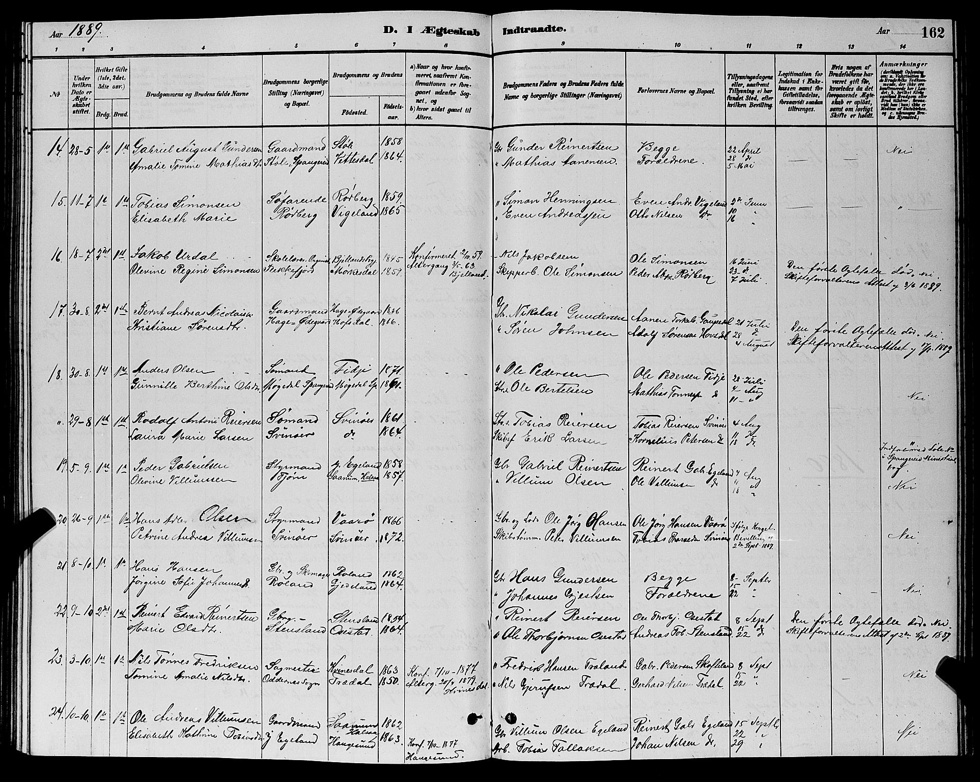 Sør-Audnedal sokneprestkontor, AV/SAK-1111-0039/F/Fb/Fbb/L0005: Parish register (copy) no. B 5, 1880-1892, p. 162