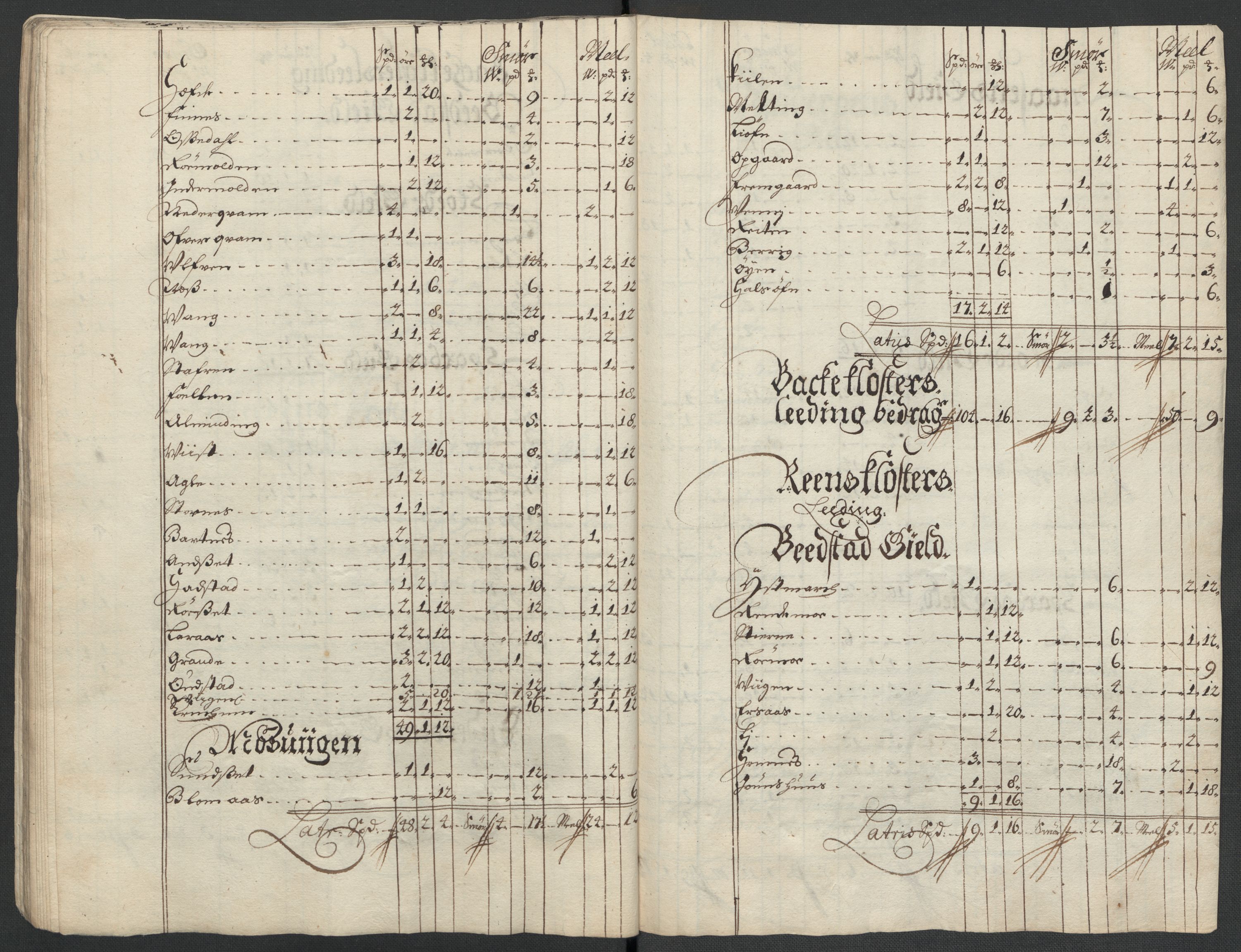 Rentekammeret inntil 1814, Reviderte regnskaper, Fogderegnskap, AV/RA-EA-4092/R63/L4312: Fogderegnskap Inderøy, 1701-1702, p. 67