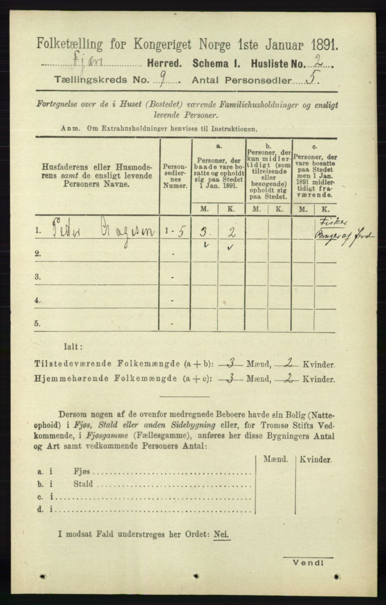 RA, 1891 census for 0923 Fjære, 1891, p. 4099