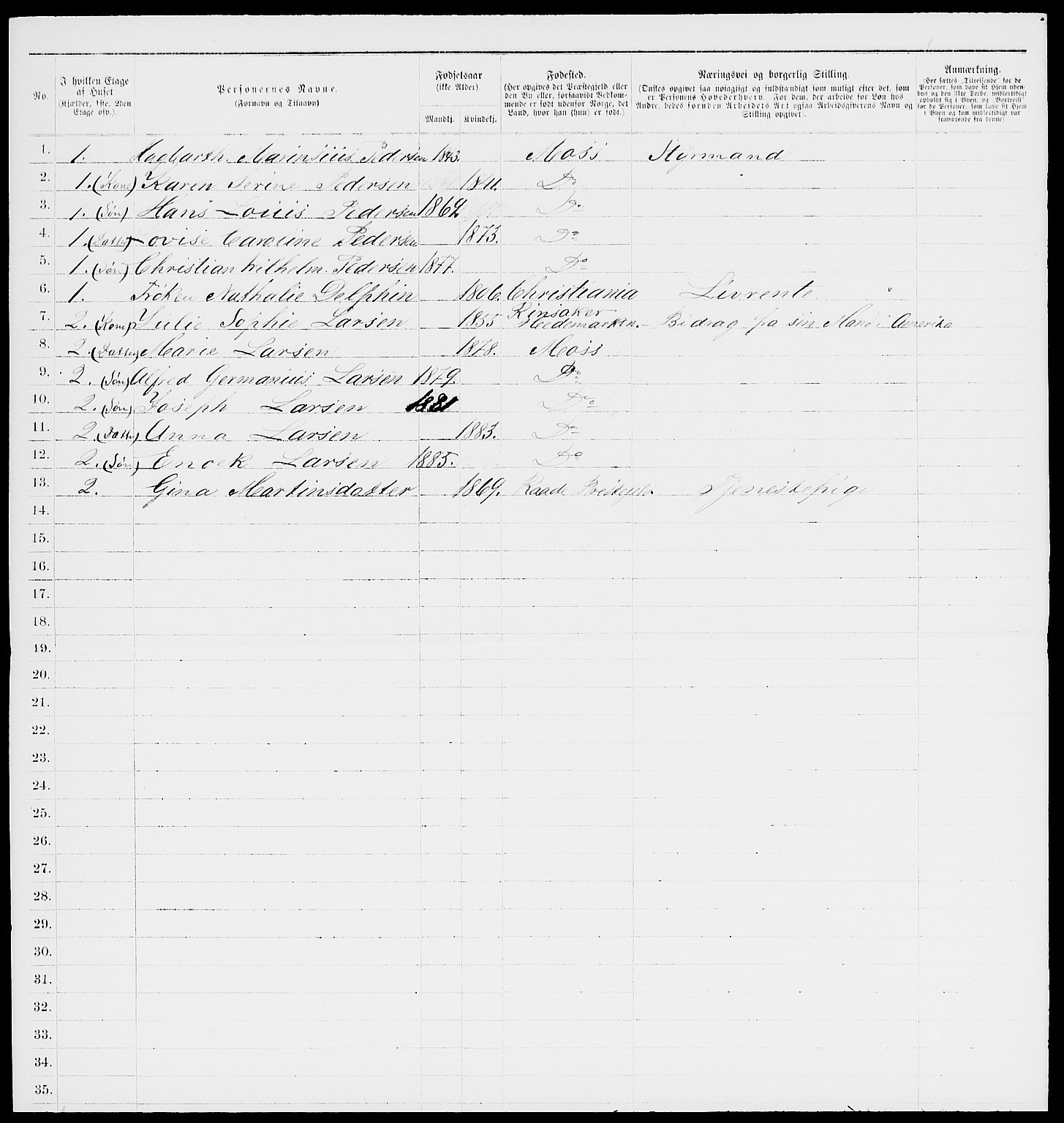 RA, 1885 census for 0104 Moss, 1885, p. 619