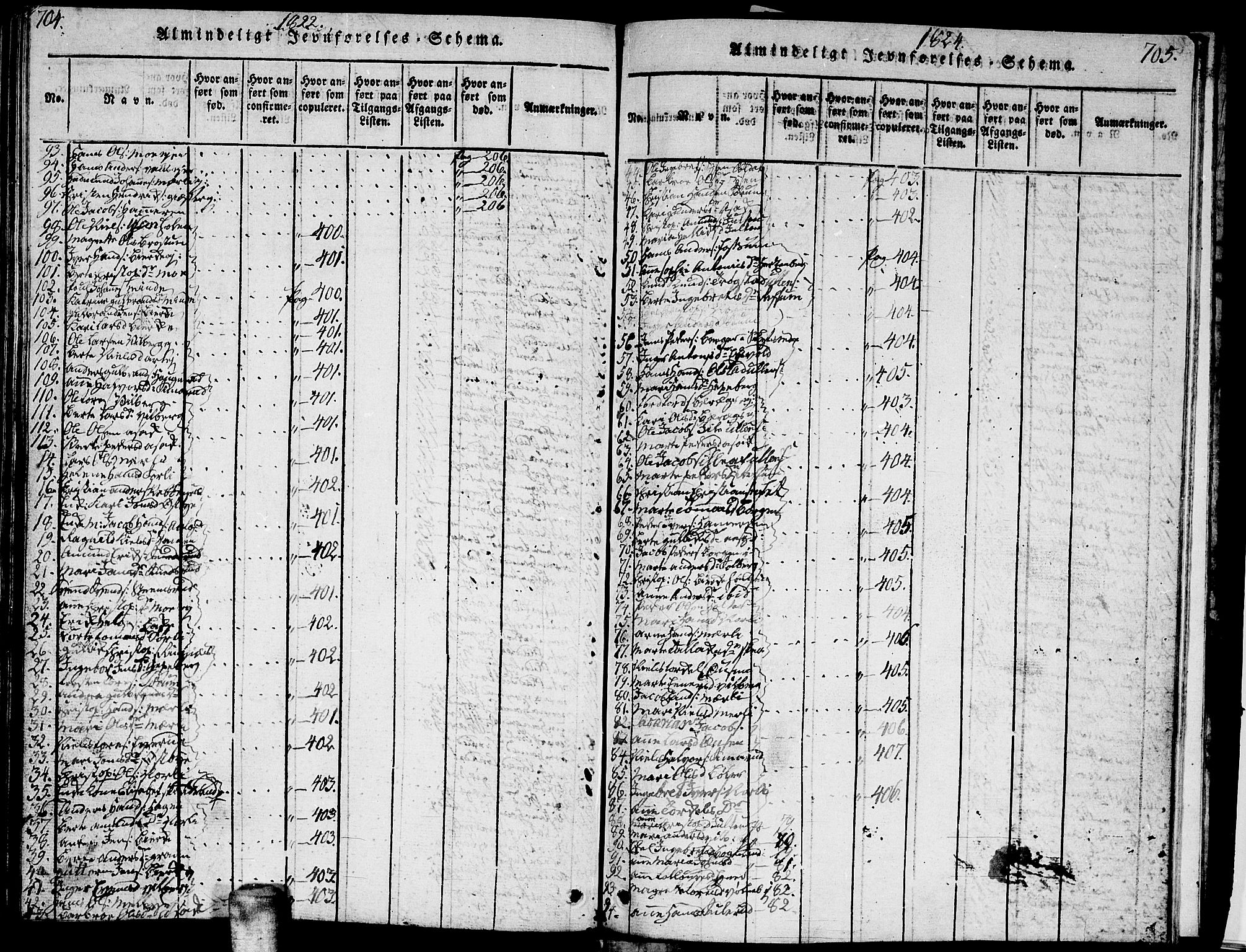 Sørum prestekontor Kirkebøker, AV/SAO-A-10303/G/Ga/L0001: Parish register (copy) no. I 1, 1814-1829, p. 704-705