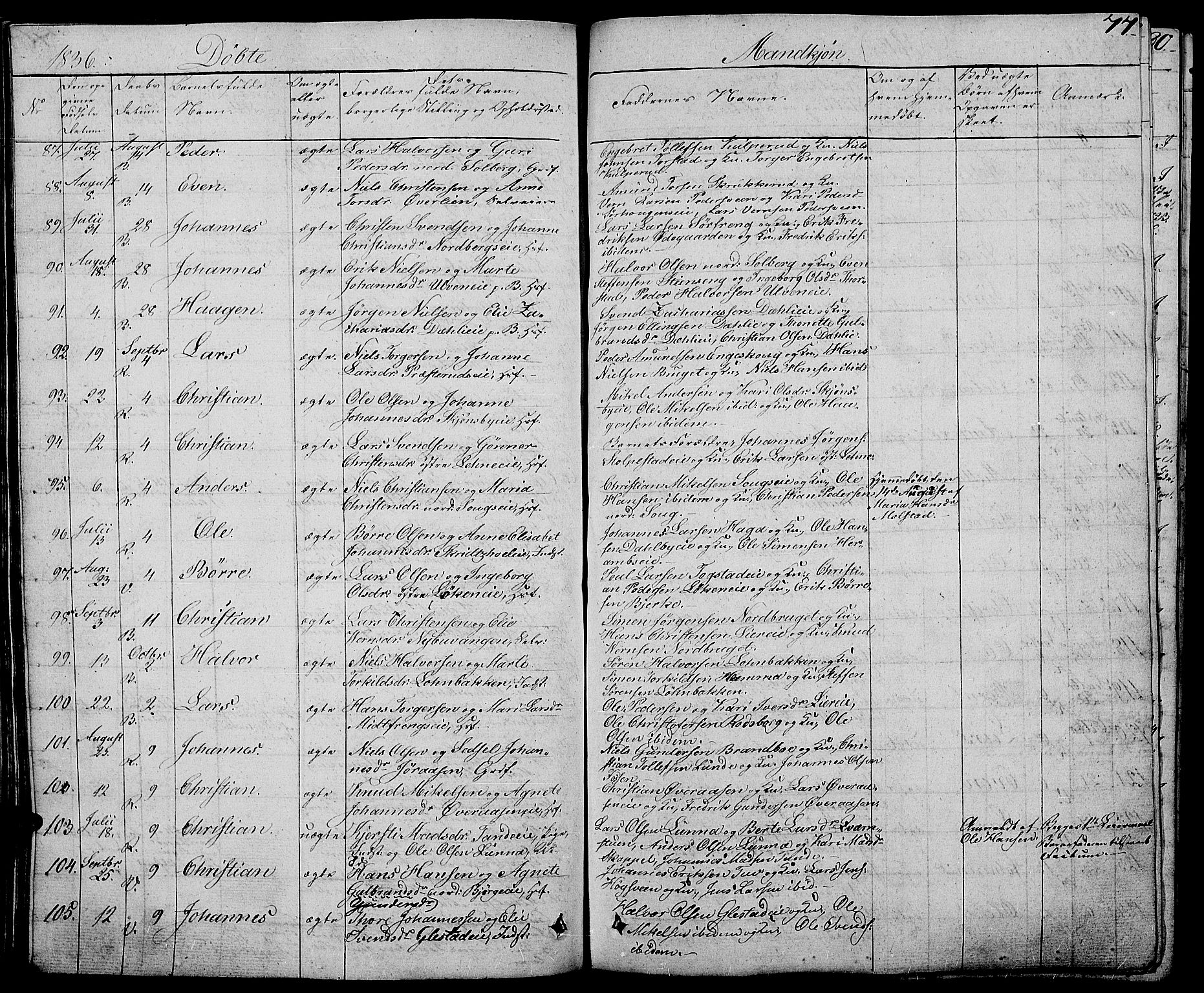 Ringsaker prestekontor, AV/SAH-PREST-014/L/La/L0004: Parish register (copy) no. 4, 1827-1838, p. 77