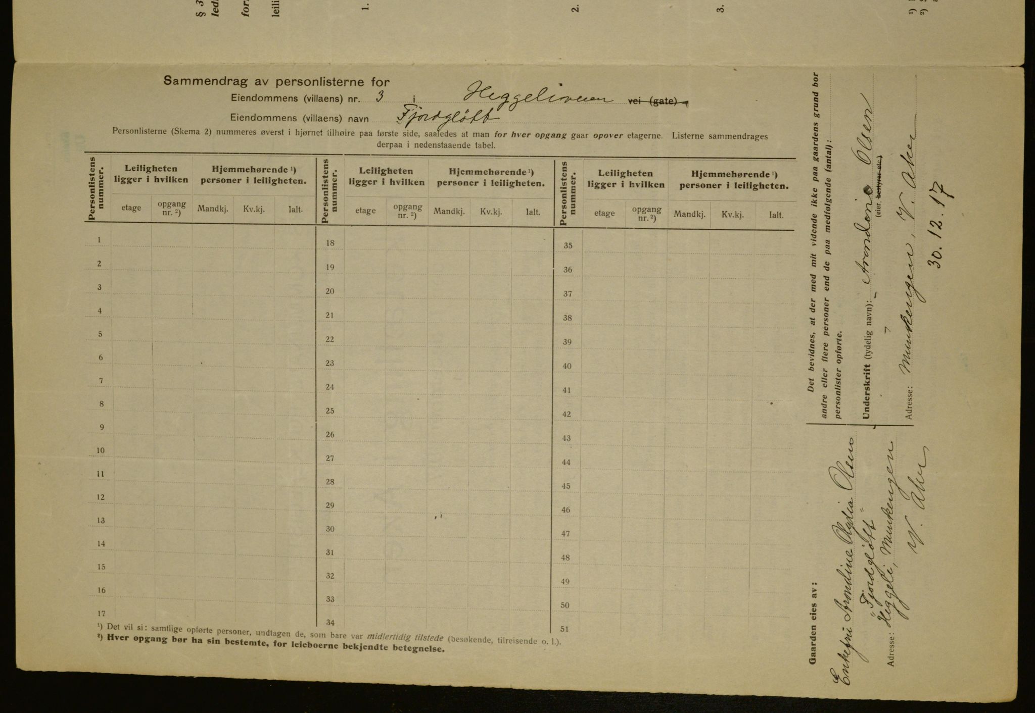 OBA, Municipal Census 1917 for Aker, 1917, p. 20