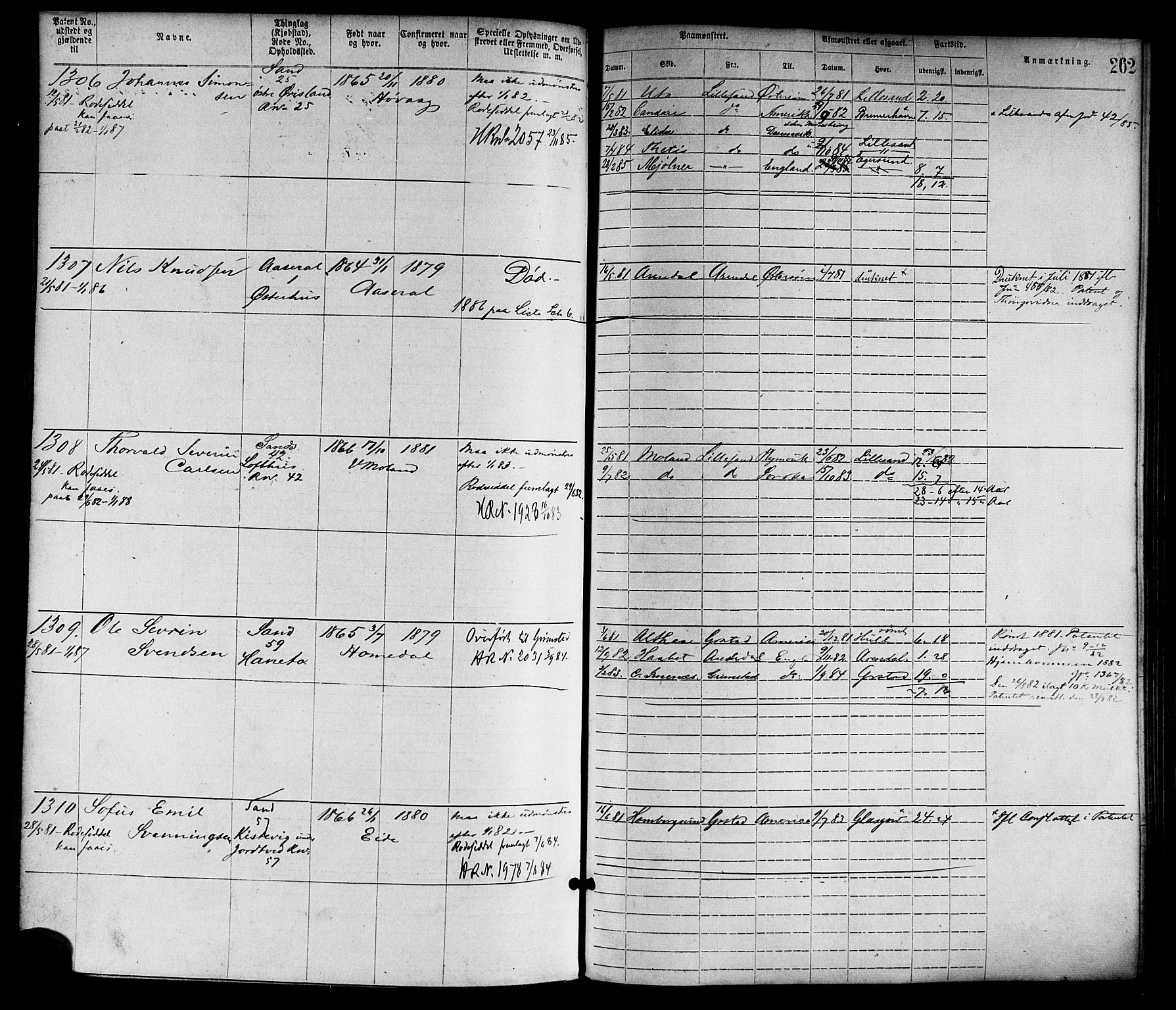 Lillesand mønstringskrets, SAK/2031-0014/F/Fa/L0004: Annotasjonsrulle nr 1-1920 med register, G-1, 1869-1891, p. 288