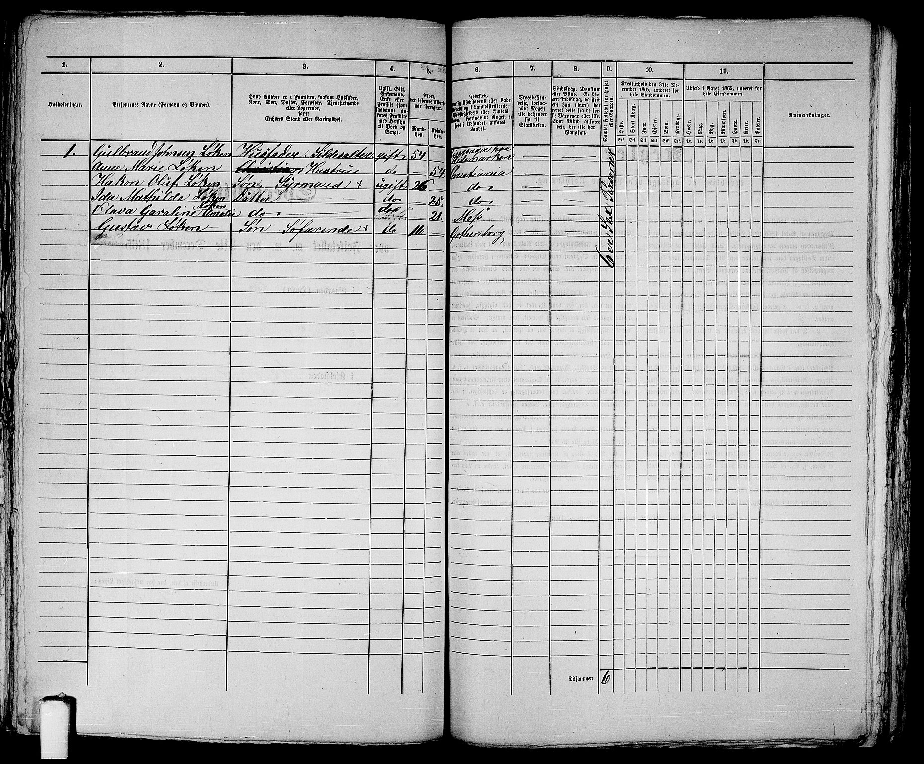 RA, 1865 census for Stavanger, 1865, p. 770