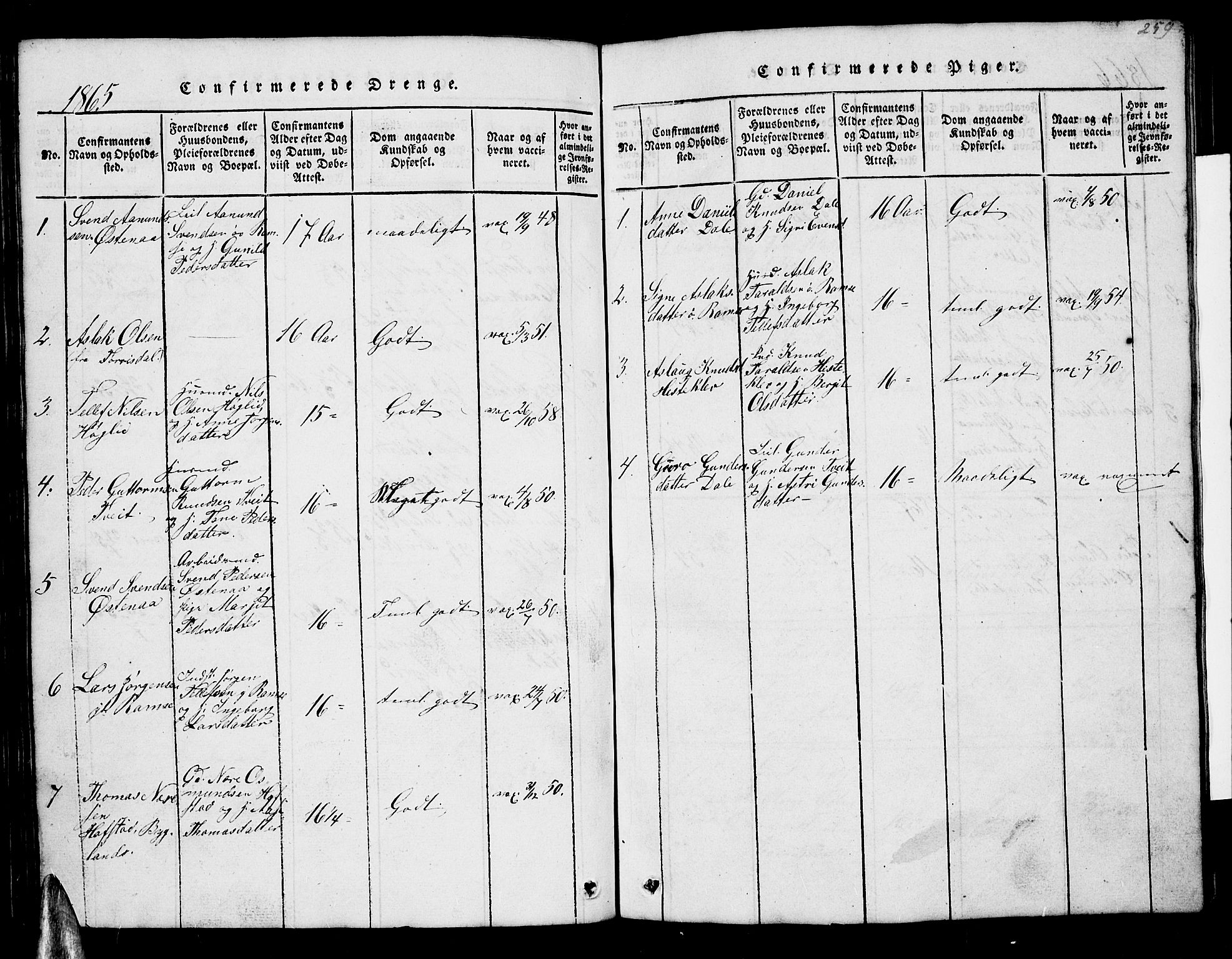 Åmli sokneprestkontor, AV/SAK-1111-0050/F/Fb/Fbb/L0001: Parish register (copy) no. B 1, 1816-1889, p. 259