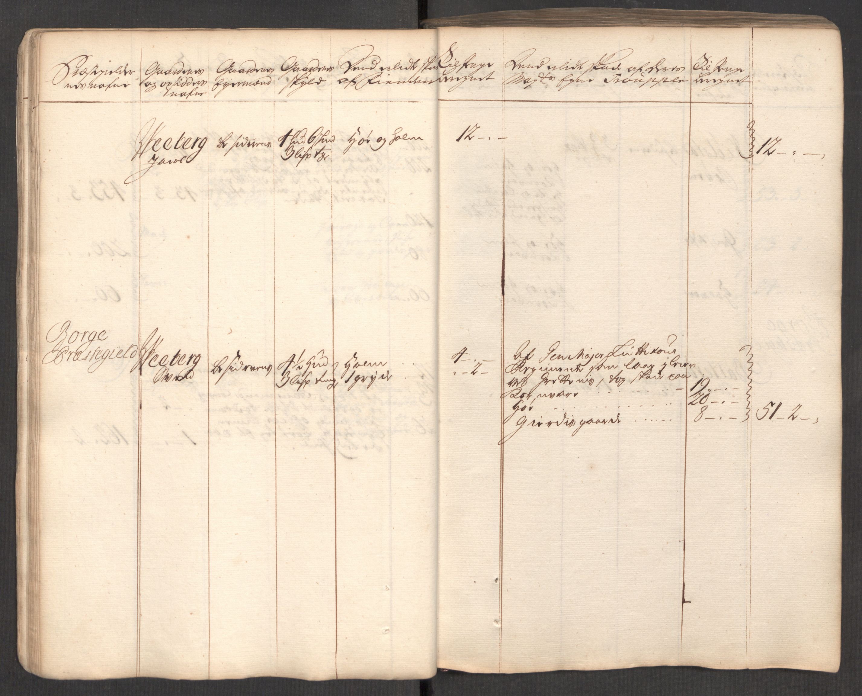 Rentekammeret inntil 1814, Realistisk ordnet avdeling, AV/RA-EA-4070/Ki/L0008: [S7]: Kommisjonsforretning over skader påført allmuen i Moss, Onsøy, Tune, Veme og Rakkestad. Kommisjonen nedsatt ved kongelig befaling 15.02.1719, 1716-1720, p. 25