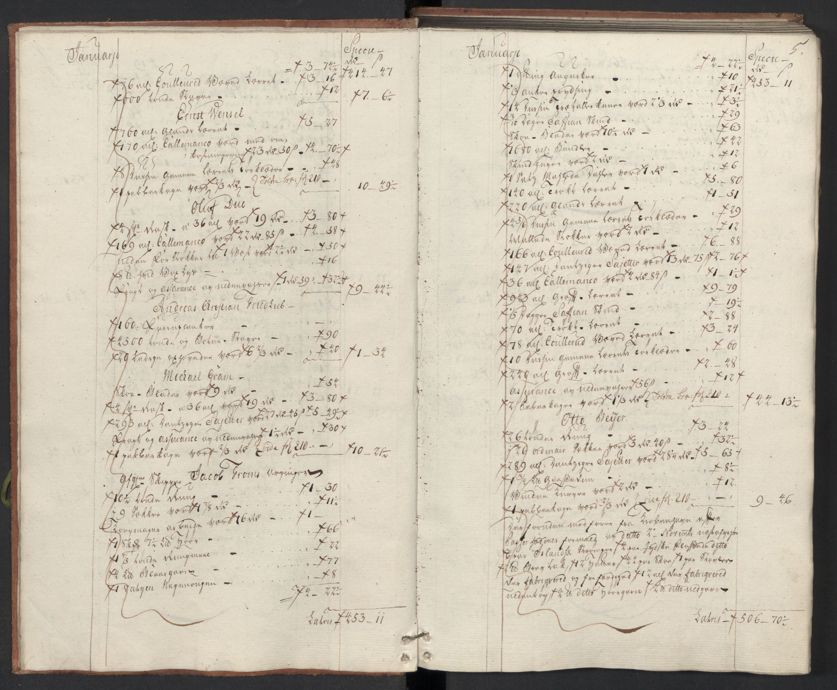 Generaltollkammeret, tollregnskaper, AV/RA-EA-5490/R33/L0074/0001: Tollregnskaper Trondheim A / Inngående hovedtollbok, 1762, p. 4b-5a
