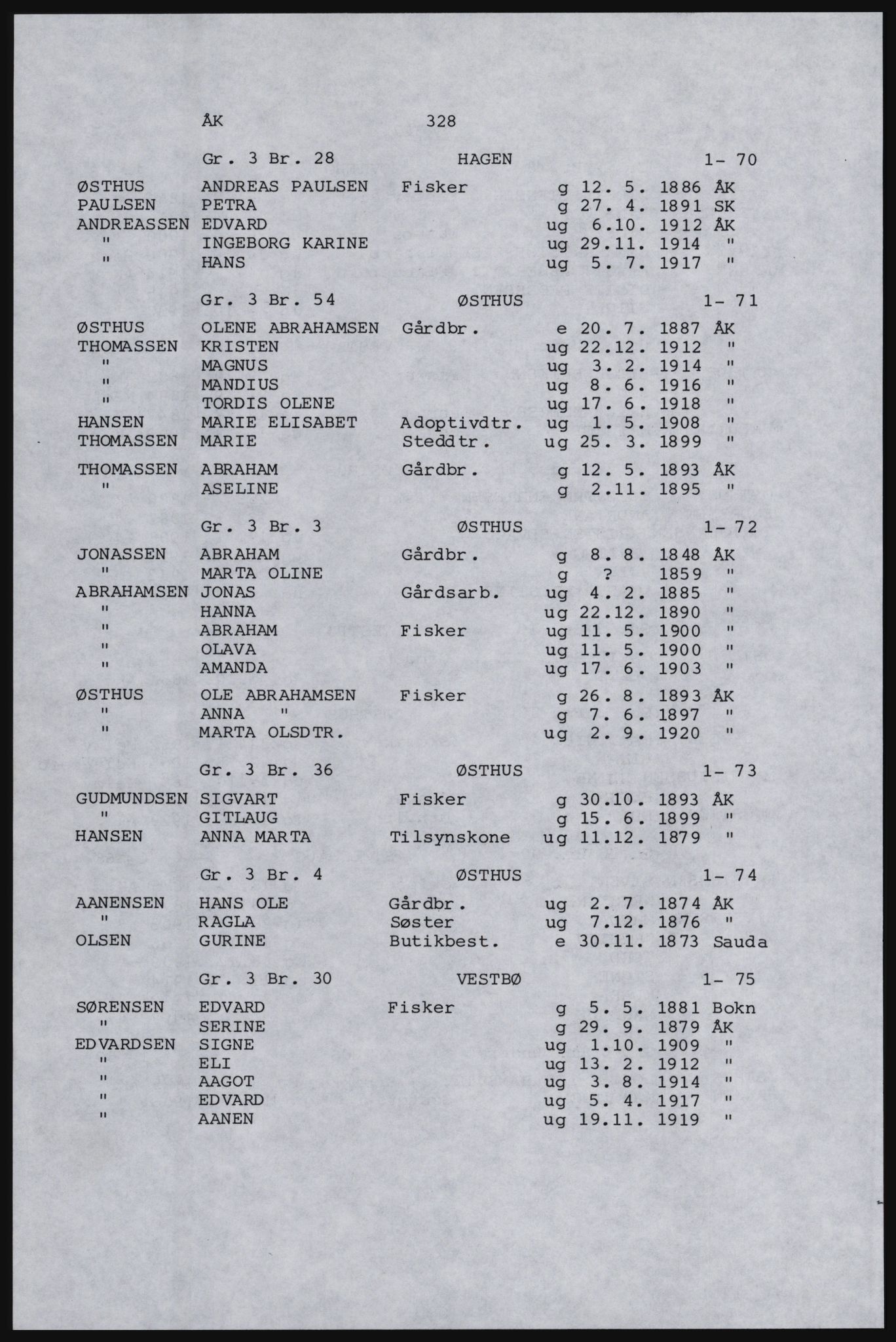 SAST, Copy of 1920 census for Karmøy, 1920, p. 350
