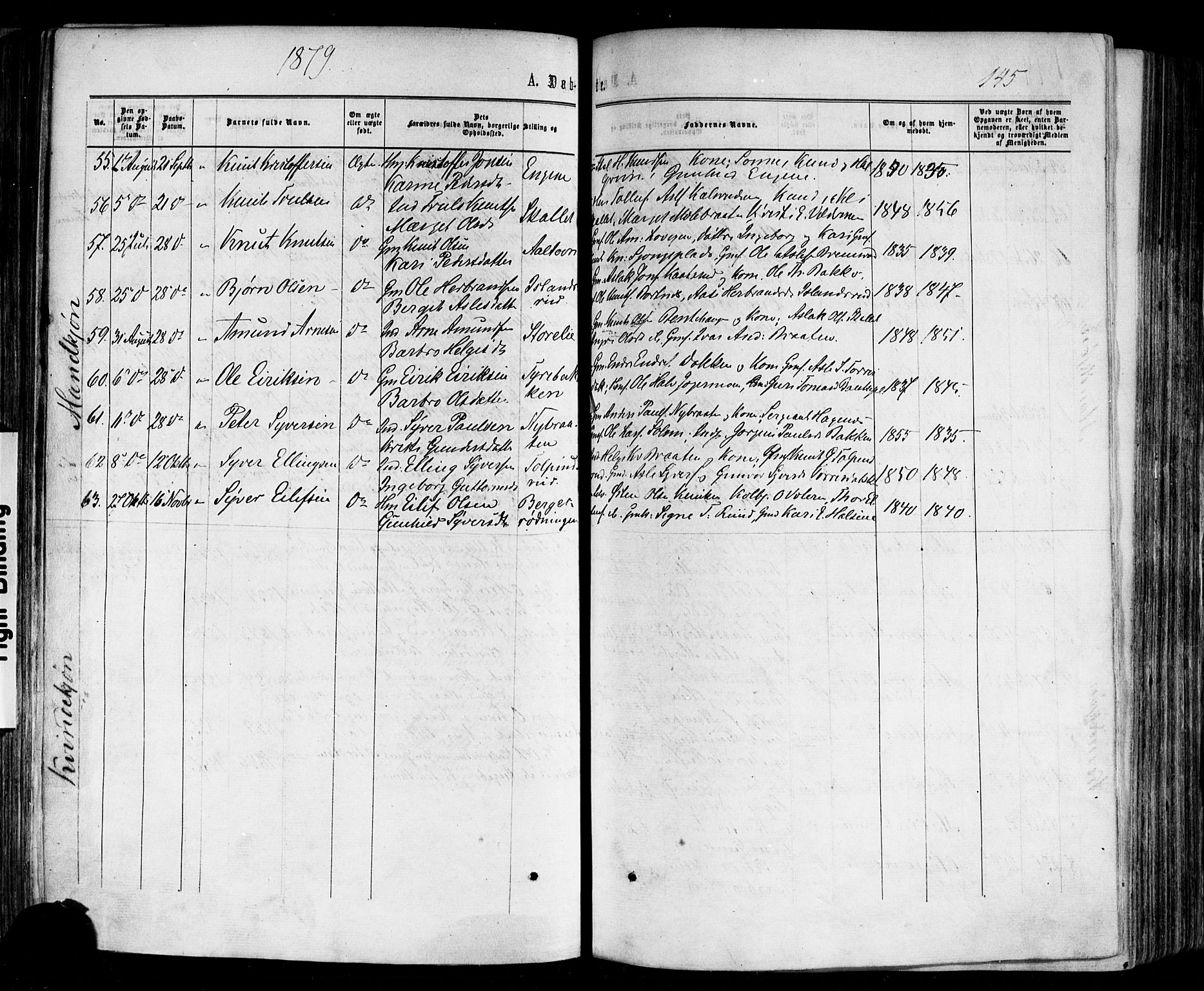 Nes kirkebøker, AV/SAKO-A-236/F/Fa/L0010: Parish register (official) no. 10, 1864-1880, p. 145