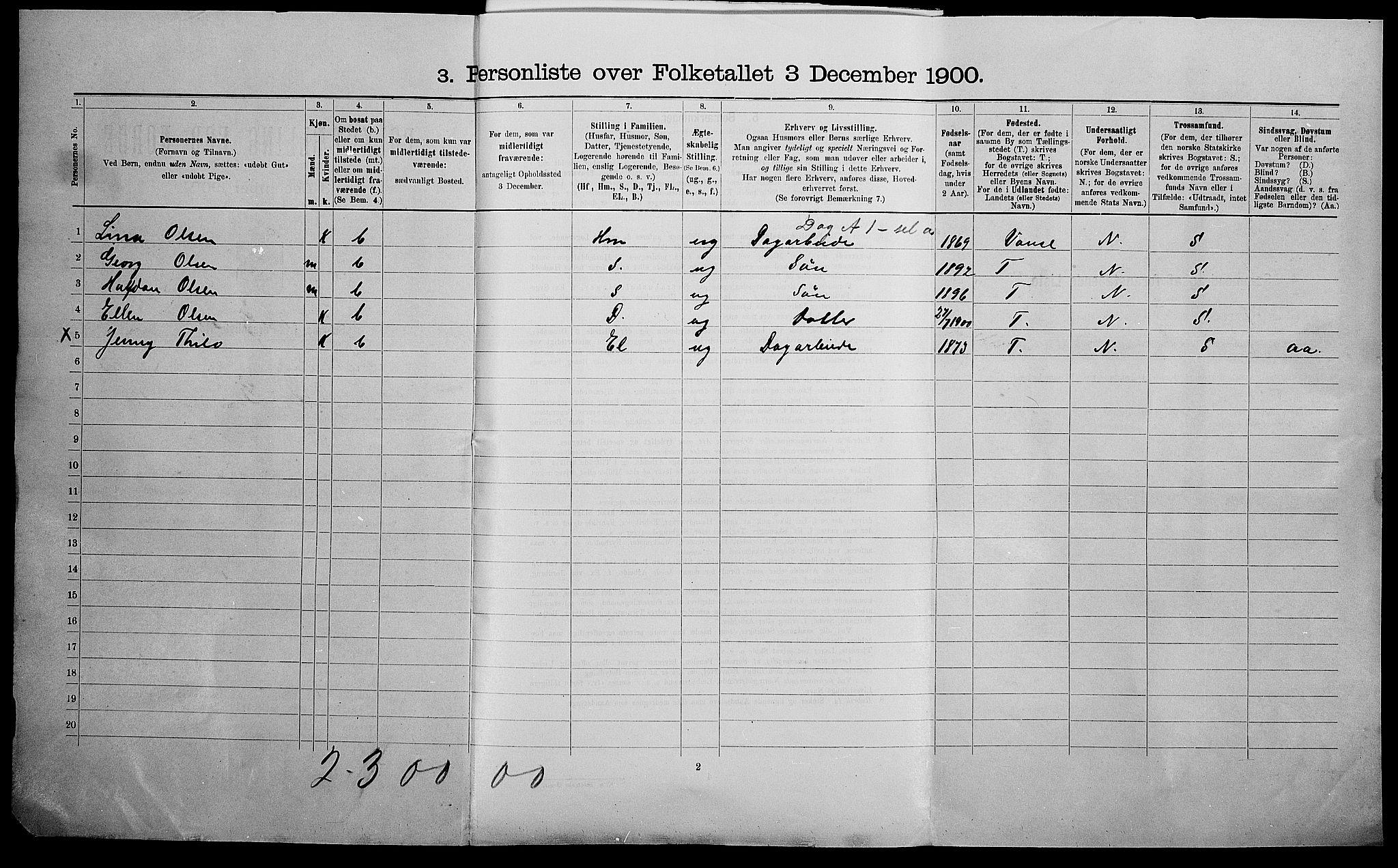 SAK, 1900 census for Farsund, 1900, p. 30