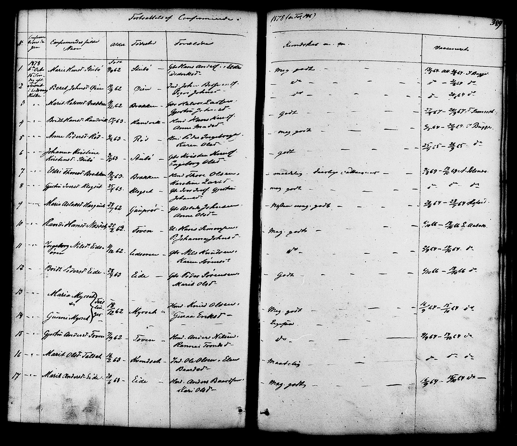 Ministerialprotokoller, klokkerbøker og fødselsregistre - Møre og Romsdal, AV/SAT-A-1454/551/L0625: Parish register (official) no. 551A05, 1846-1879, p. 389