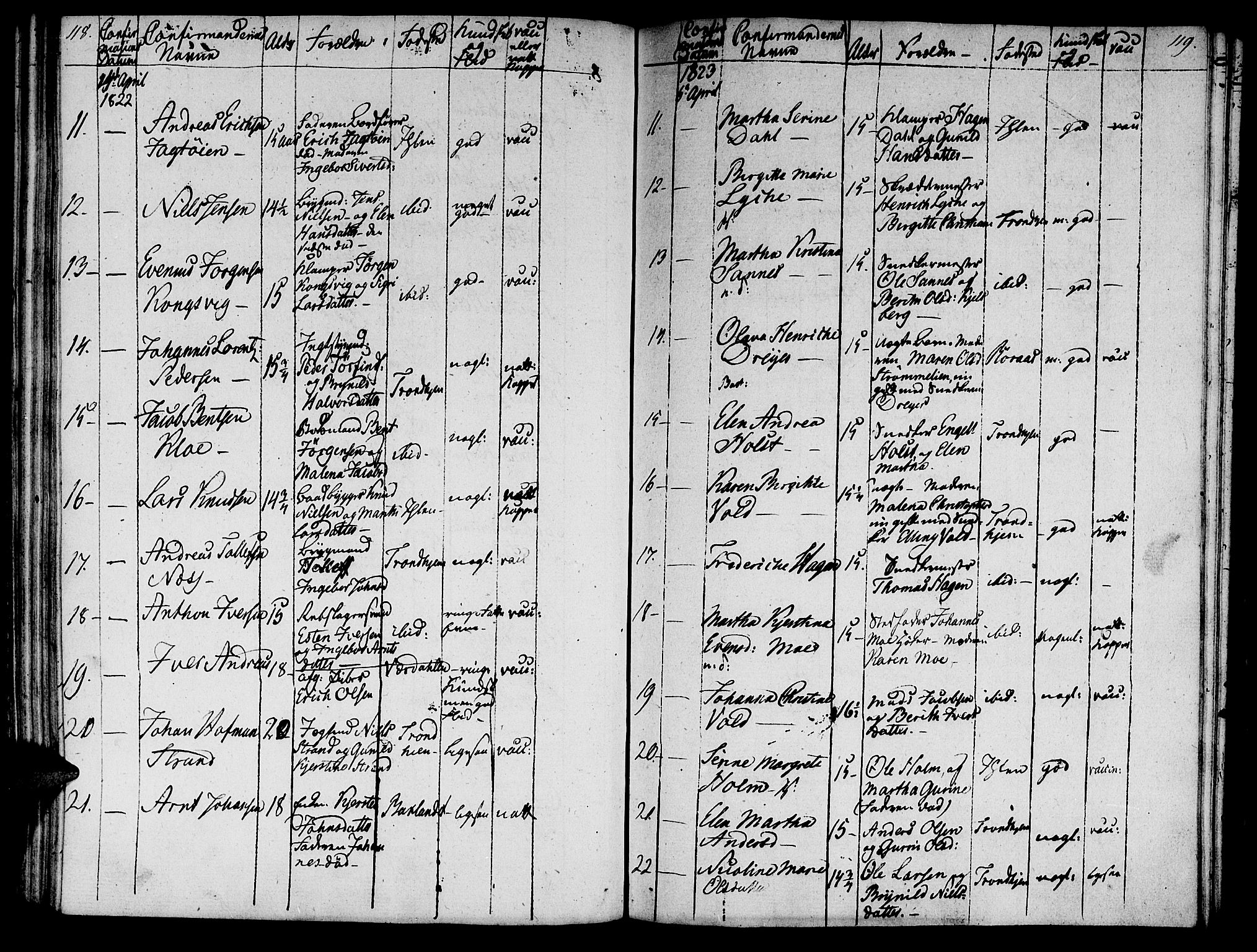 Ministerialprotokoller, klokkerbøker og fødselsregistre - Sør-Trøndelag, AV/SAT-A-1456/601/L0069: Curate's parish register no. 601B02, 1807-1836, p. 118-119