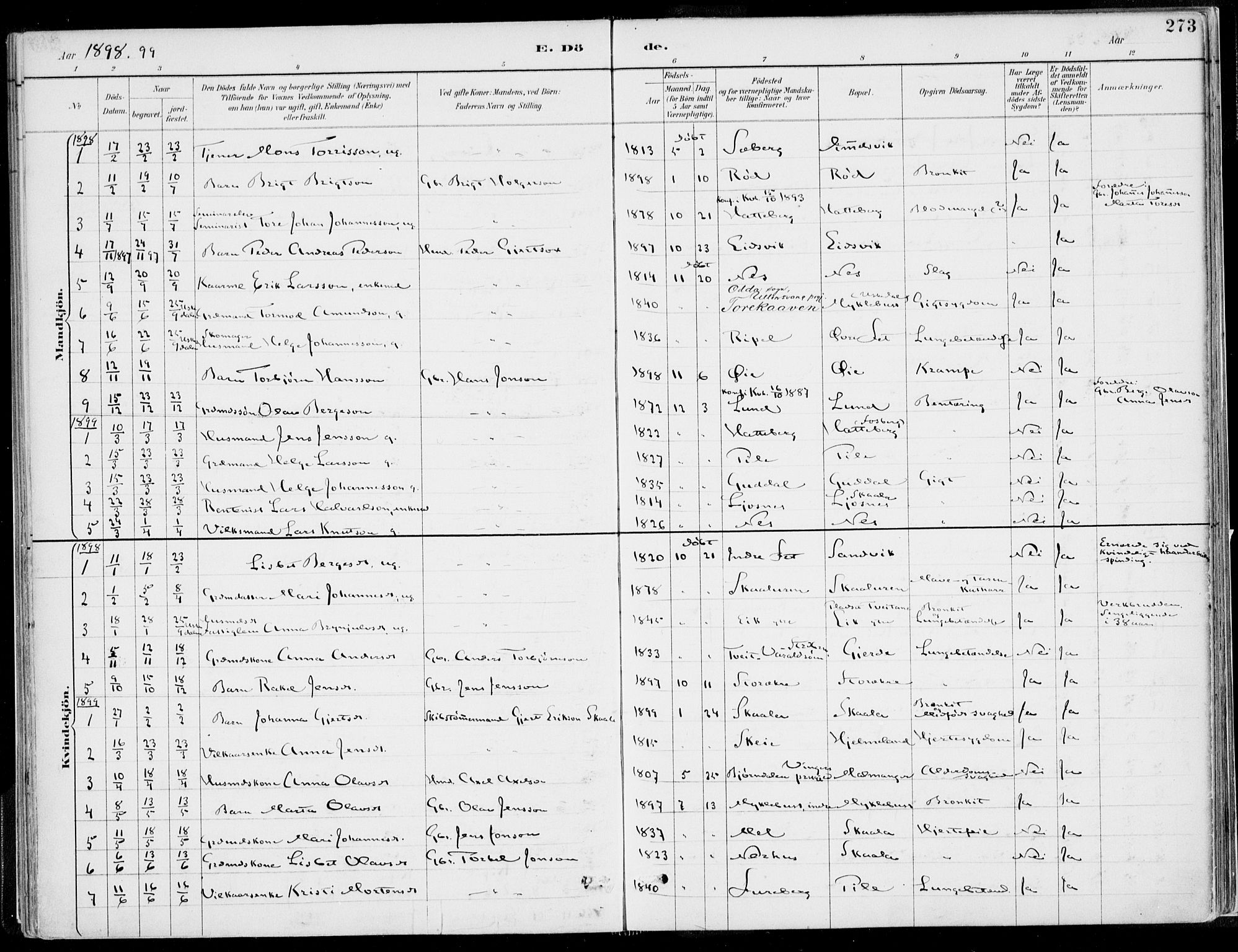 Kvinnherad sokneprestembete, SAB/A-76401/H/Haa: Parish register (official) no. B  1, 1887-1921, p. 273