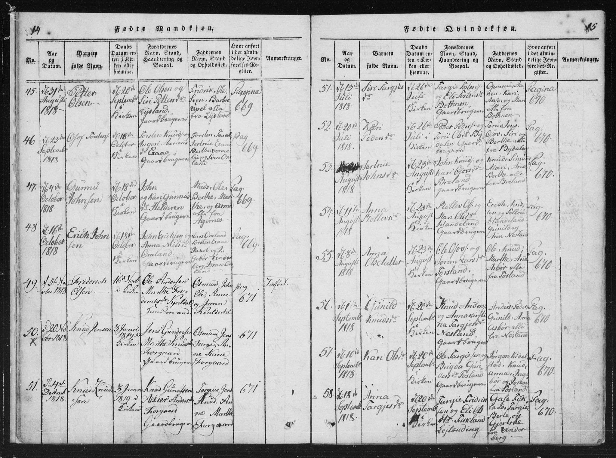 Åseral sokneprestkontor, SAK/1111-0051/F/Fa/L0001: Parish register (official) no. A 1, 1815-1853, p. 14-15