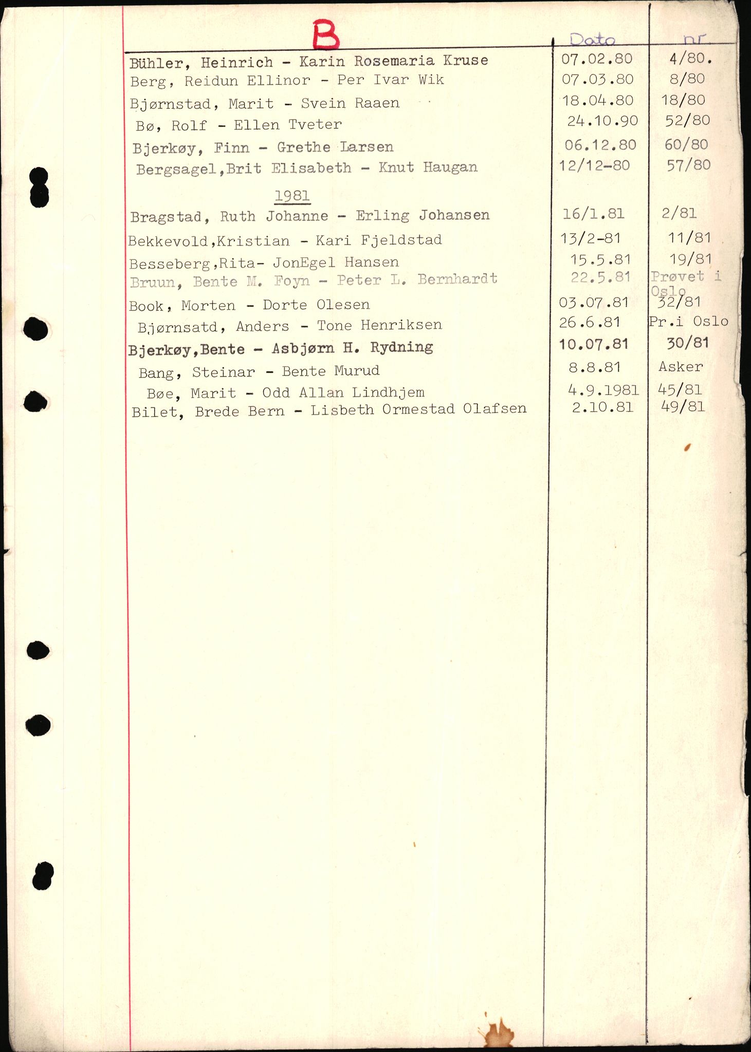 Jarlsberg sorenskriveri, SAKO/A-131/L/Lb/L0002: Vigselsprotokoll, 1969-1981, p. 41