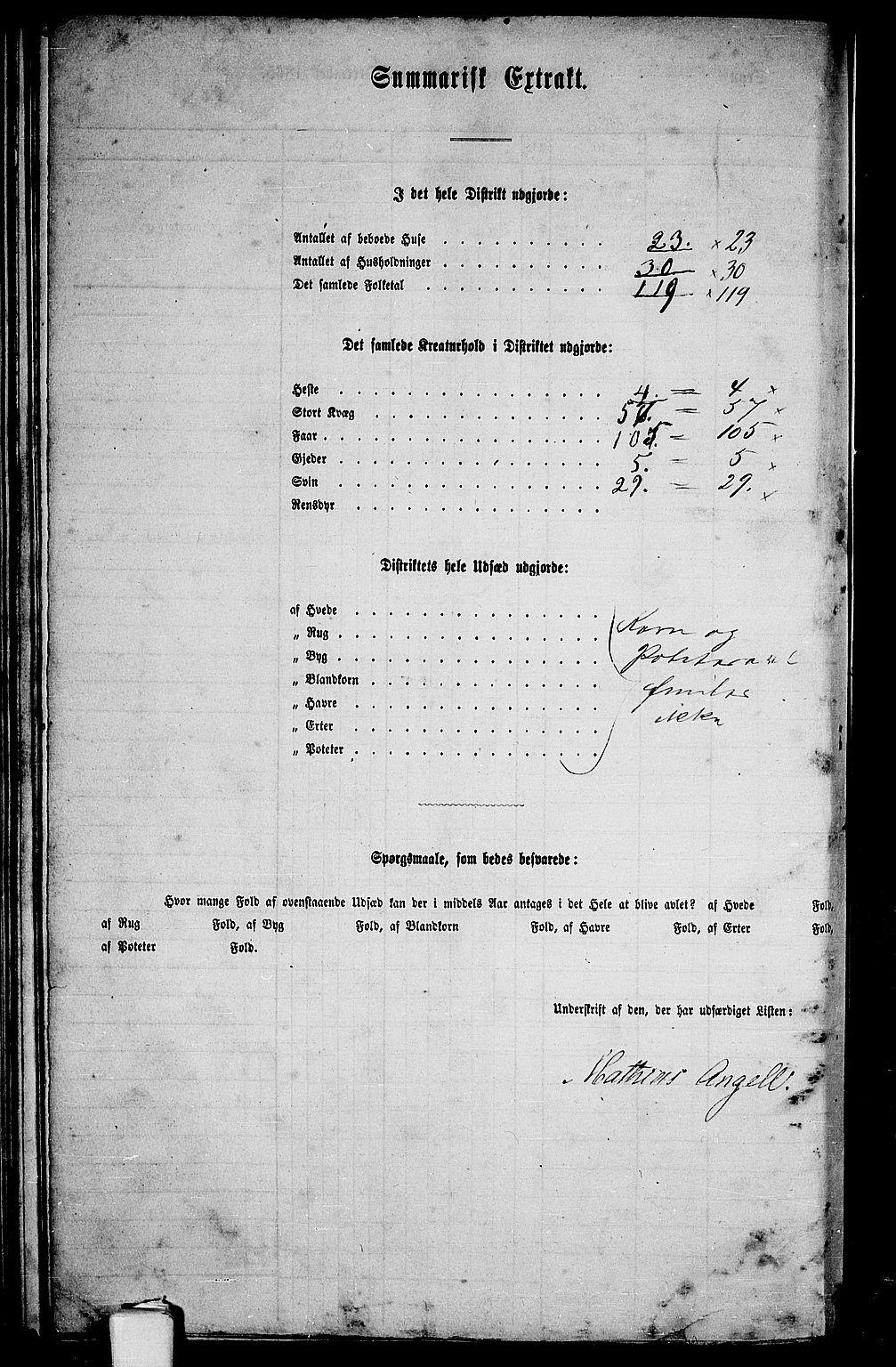 RA, 1865 census for Vardø/Vardø, 1865, p. 35