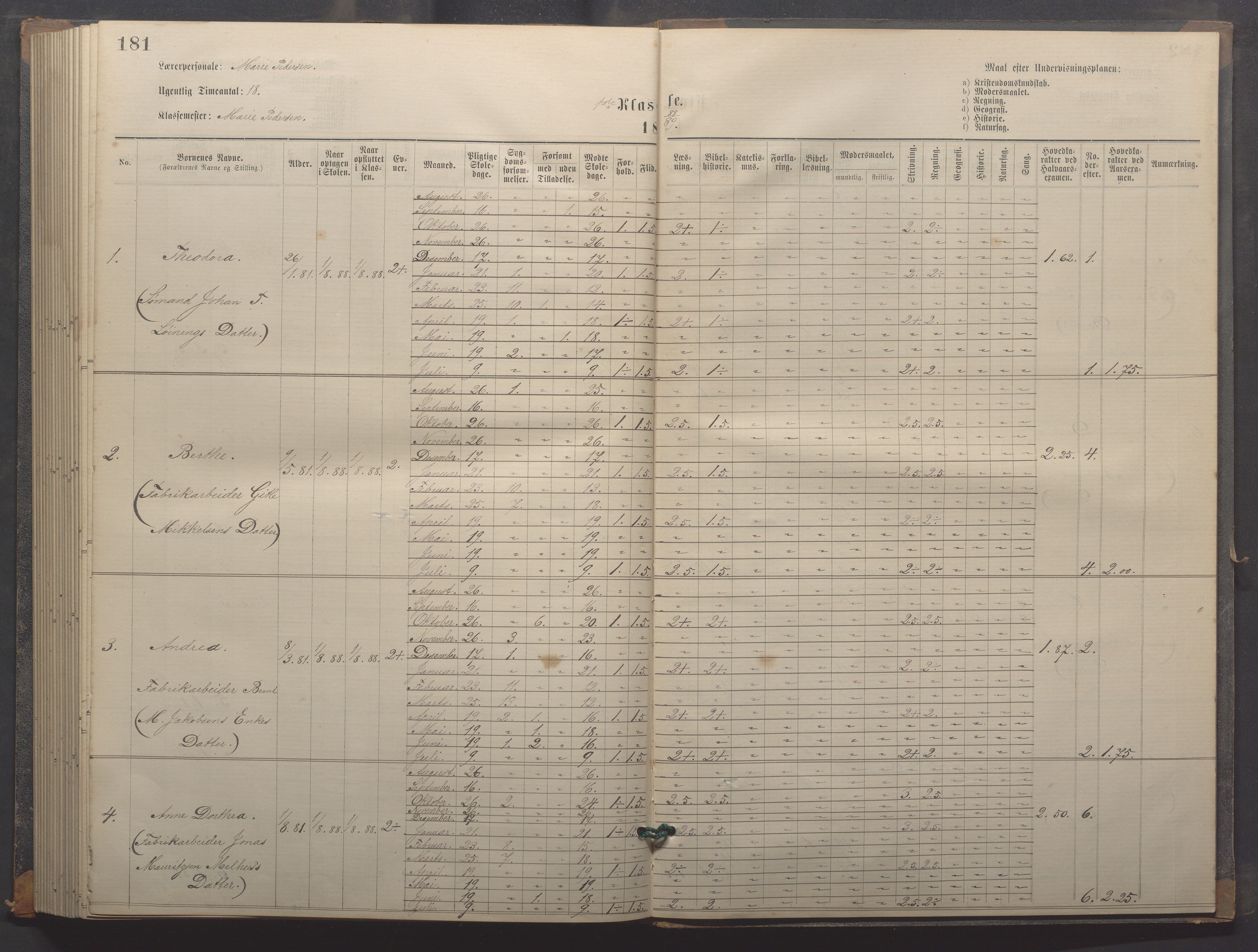 Egersund kommune (Ladested) - Egersund almueskole/folkeskole, IKAR/K-100521/H/L0018: Skoleprotokoll - Almueskolen, småbarnklasse, 1878-1889, p. 181