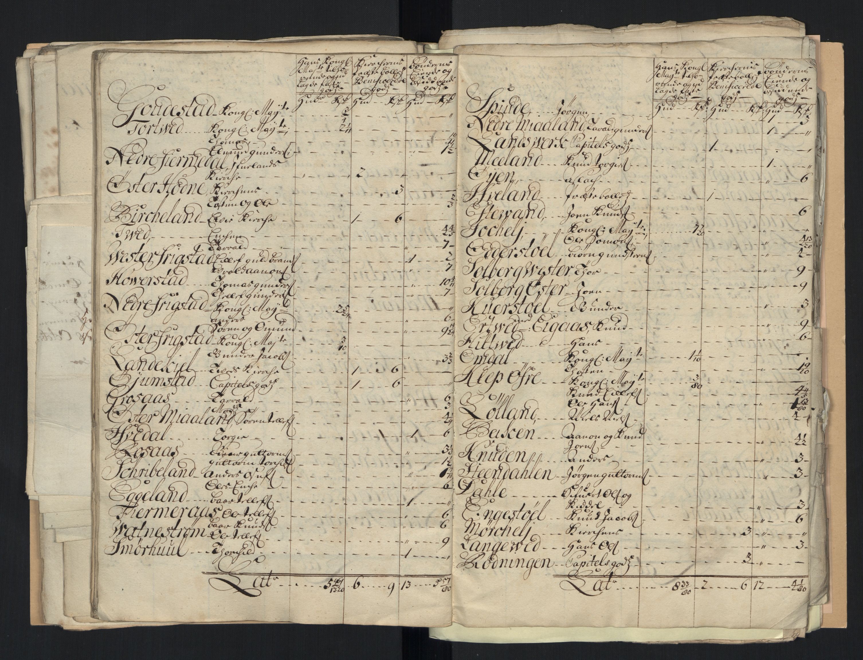 Rentekammeret inntil 1814, Reviderte regnskaper, Fogderegnskap, RA/EA-4092/R40/L2451: Fogderegnskap Råbyggelag, 1714-1715, p. 132