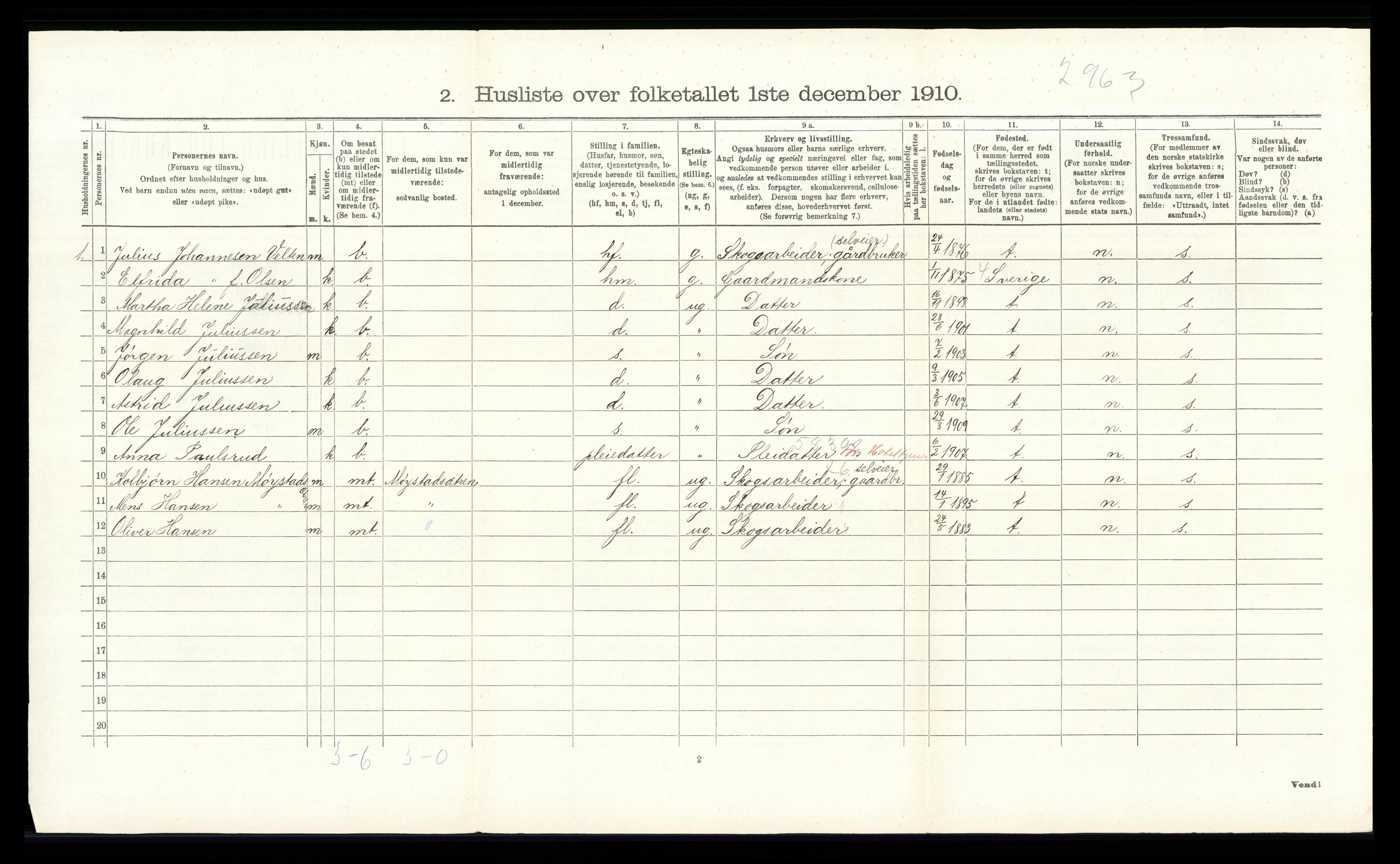 RA, 1910 census for Grue, 1910, p. 1118