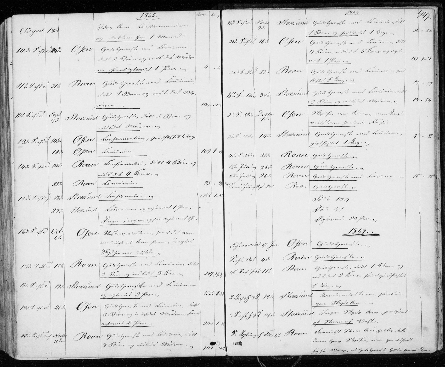 Ministerialprotokoller, klokkerbøker og fødselsregistre - Sør-Trøndelag, SAT/A-1456/657/L0705: Parish register (official) no. 657A06, 1858-1867, p. 447