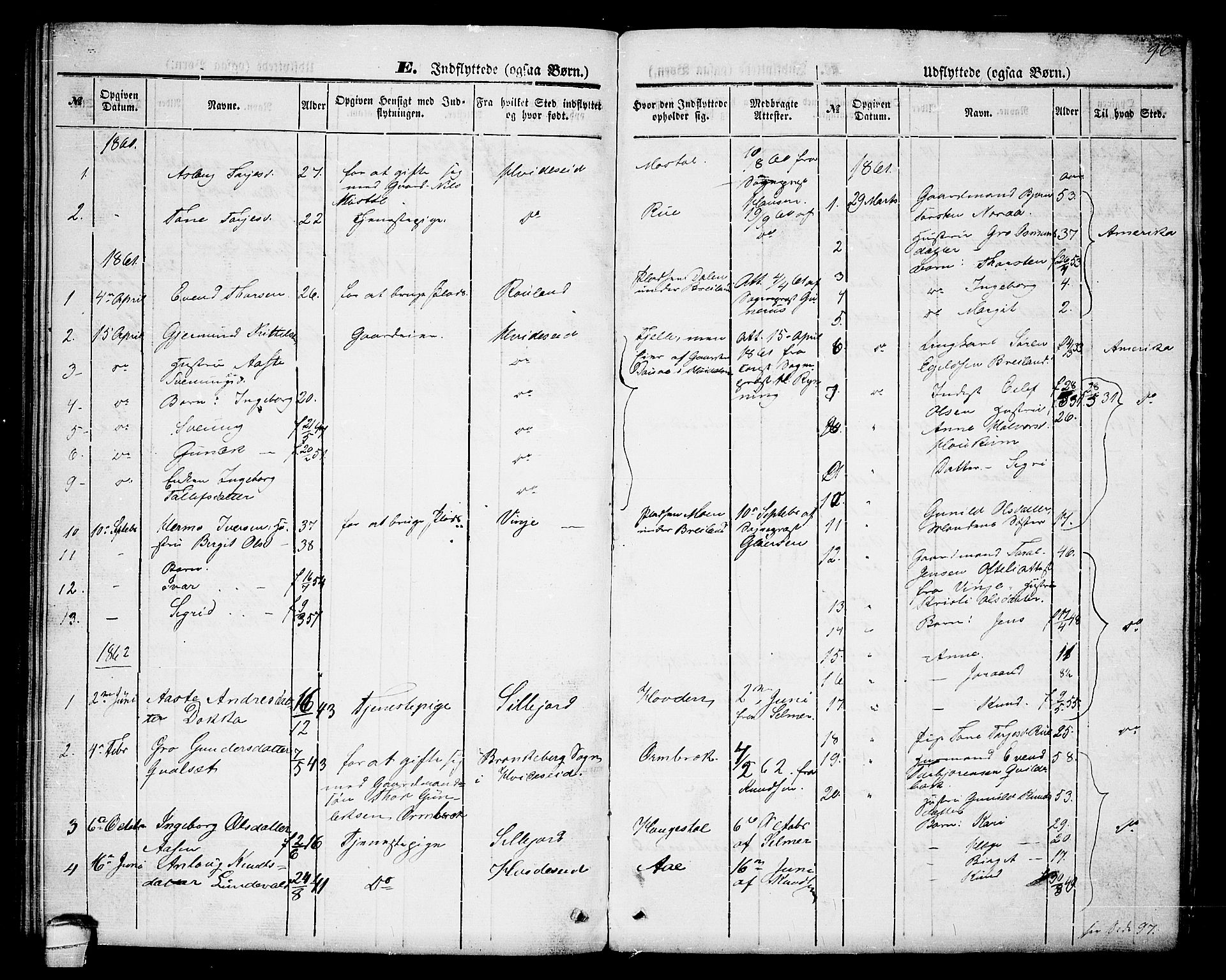 Lårdal kirkebøker, SAKO/A-284/G/Gc/L0002: Parish register (copy) no. III 2, 1852-1877, p. 96