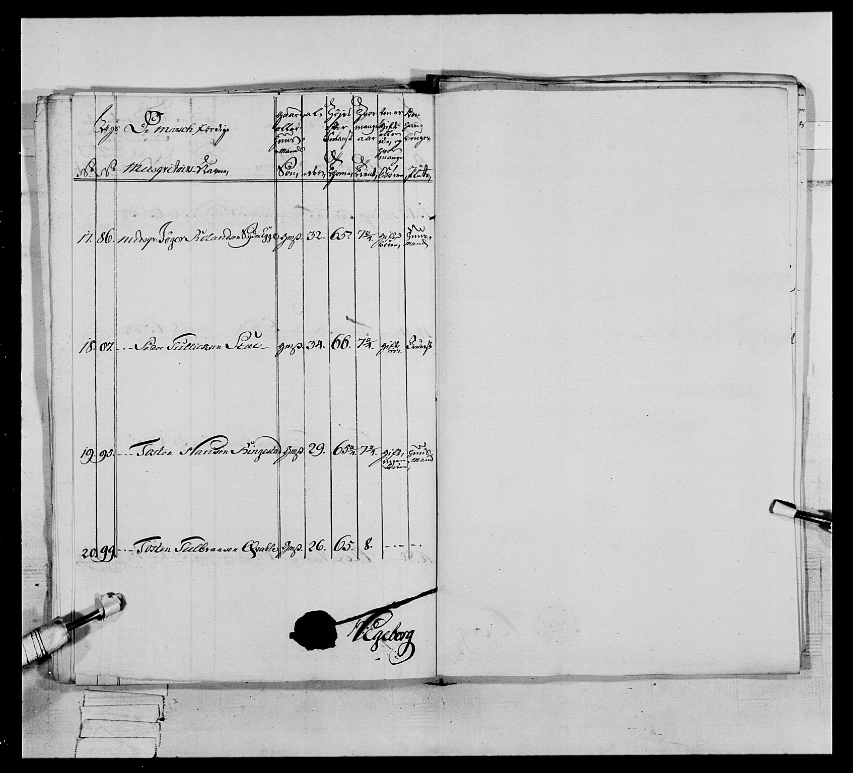 Generalitets- og kommissariatskollegiet, Det kongelige norske kommissariatskollegium, AV/RA-EA-5420/E/Eh/L0064: 2. Opplandske nasjonale infanteriregiment, 1774-1784, p. 278