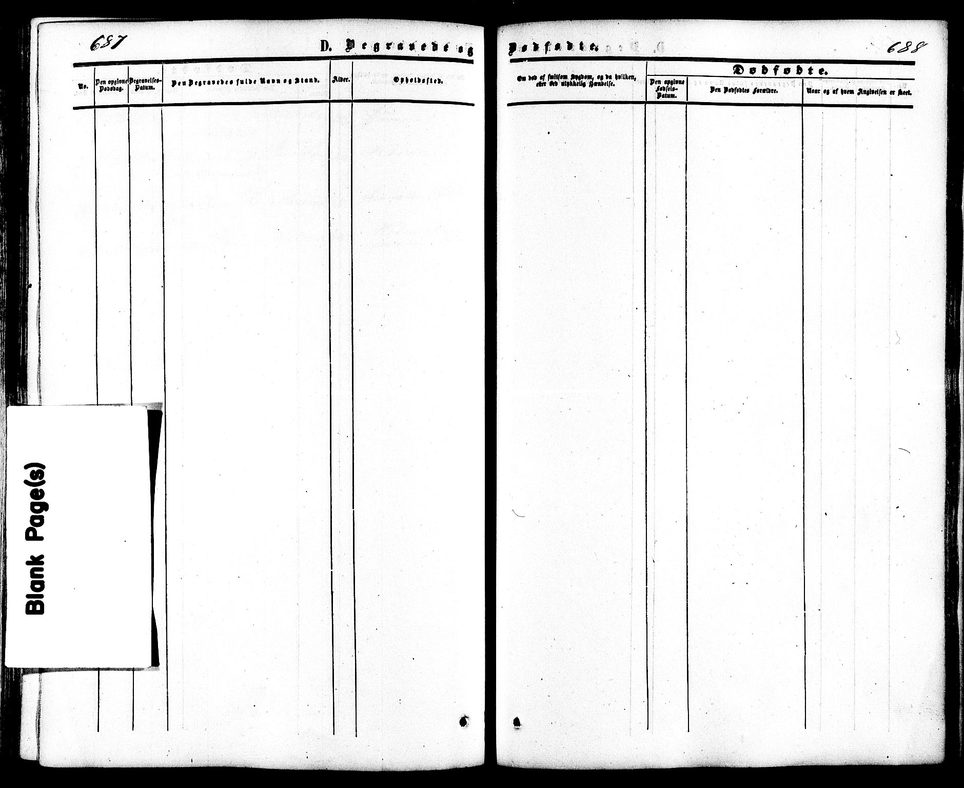 Ramnes kirkebøker, SAKO/A-314/F/Fa/L0006: Parish register (official) no. I 6, 1862-1877, p. 687-688