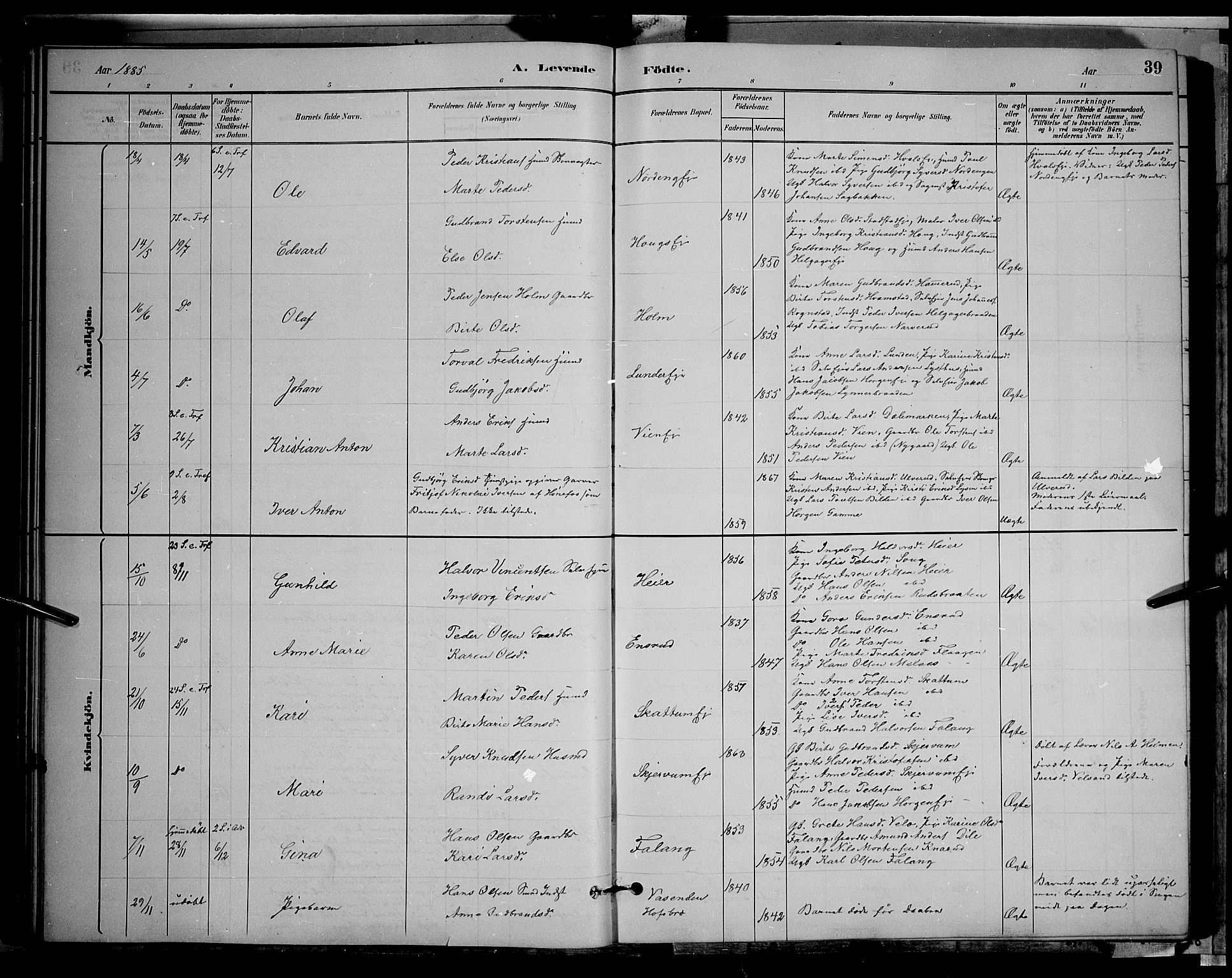 Gran prestekontor, SAH/PREST-112/H/Ha/Hab/L0002: Parish register (copy) no. 2, 1879-1892, p. 39