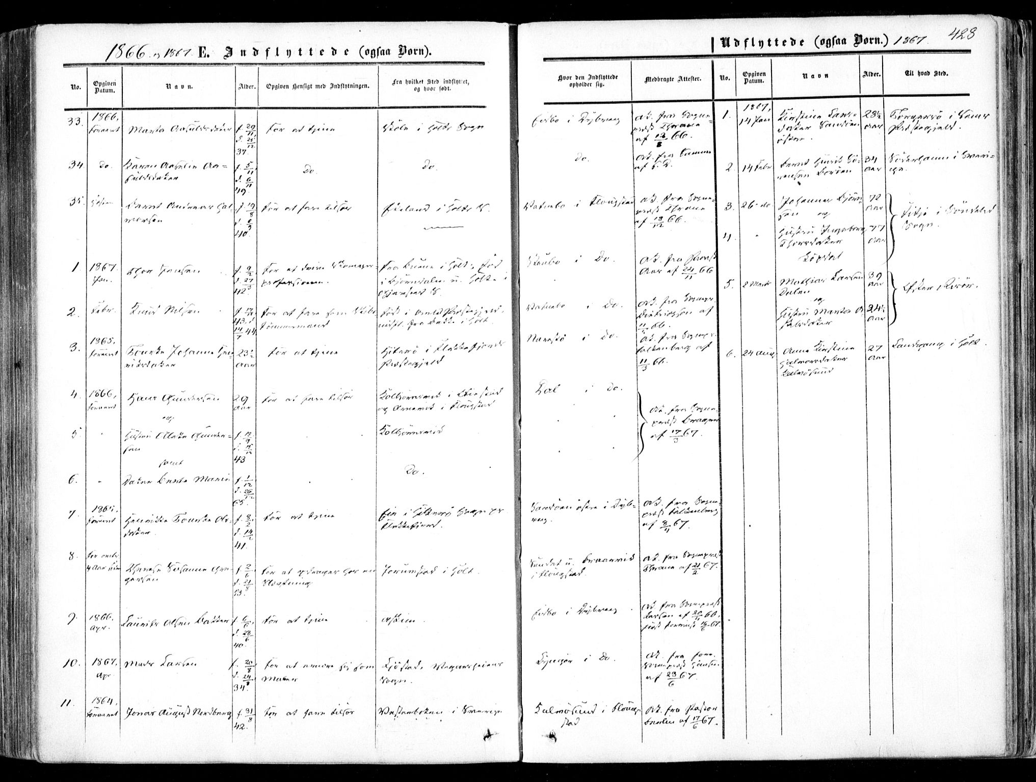Dypvåg sokneprestkontor, SAK/1111-0007/F/Fa/Faa/L0006: Parish register (official) no. A 6, 1855-1872, p. 428