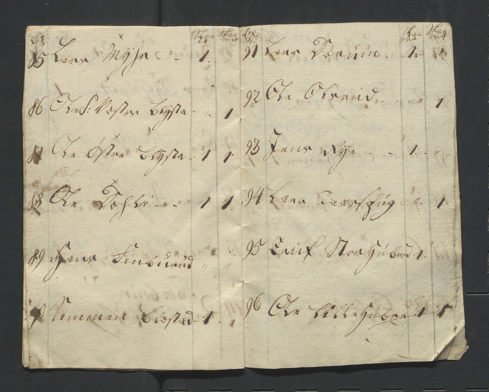 Åker i Vang, Hedmark, og familien Todderud, AV/SAH-ARK-010/F/Fa/L0003: Eiendomsdokumenter, 1751-1910, p. 11