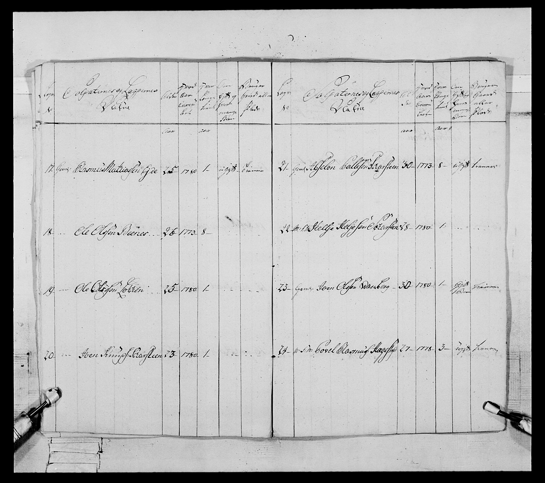 Generalitets- og kommissariatskollegiet, Det kongelige norske kommissariatskollegium, RA/EA-5420/E/Eh/L0091: 1. Bergenhusiske nasjonale infanteriregiment, 1780-1783, p. 85