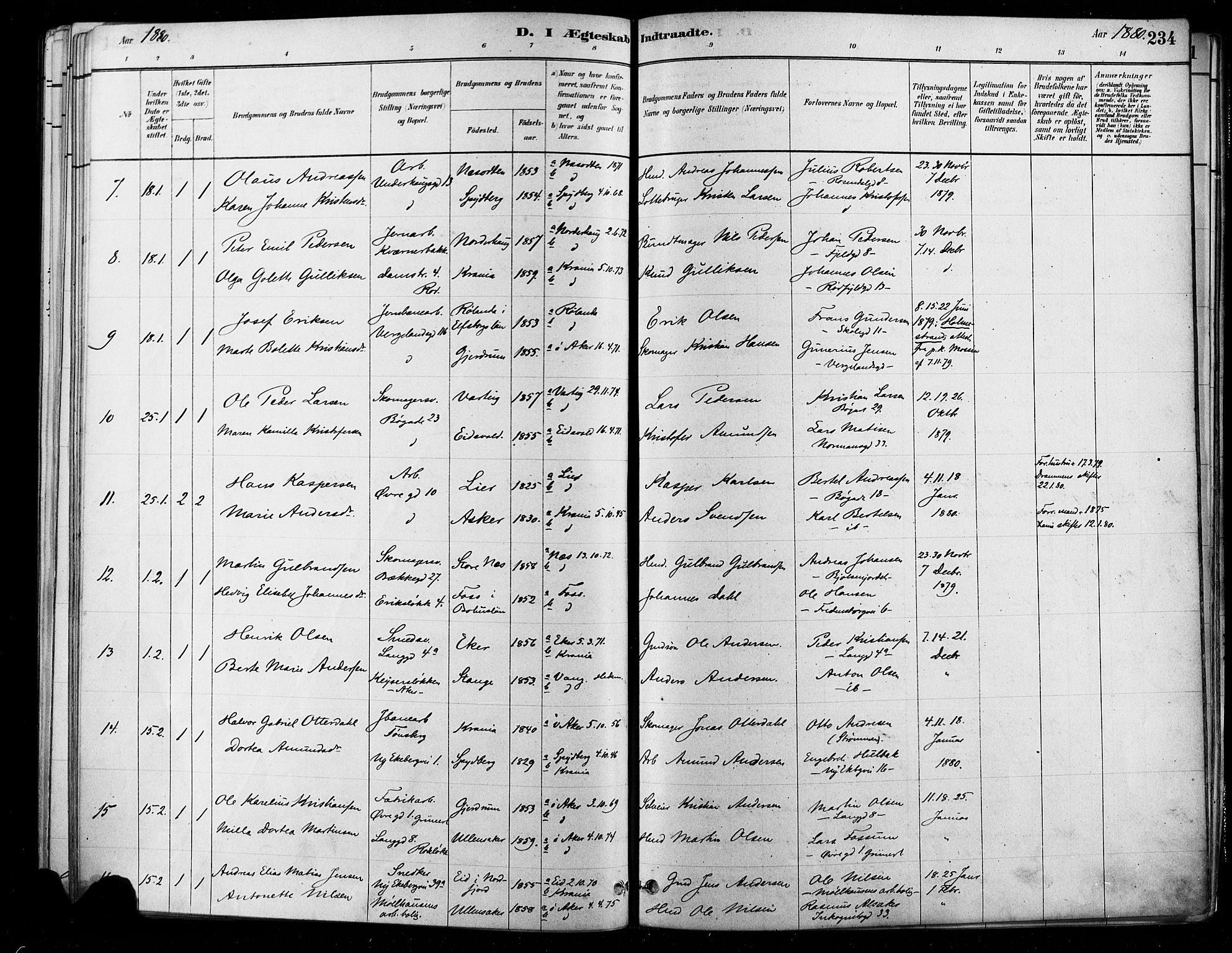 Østre Aker prestekontor Kirkebøker, AV/SAO-A-10840/F/Fa/L0006: Parish register (official) no. I 5, 1879-1882, p. 234