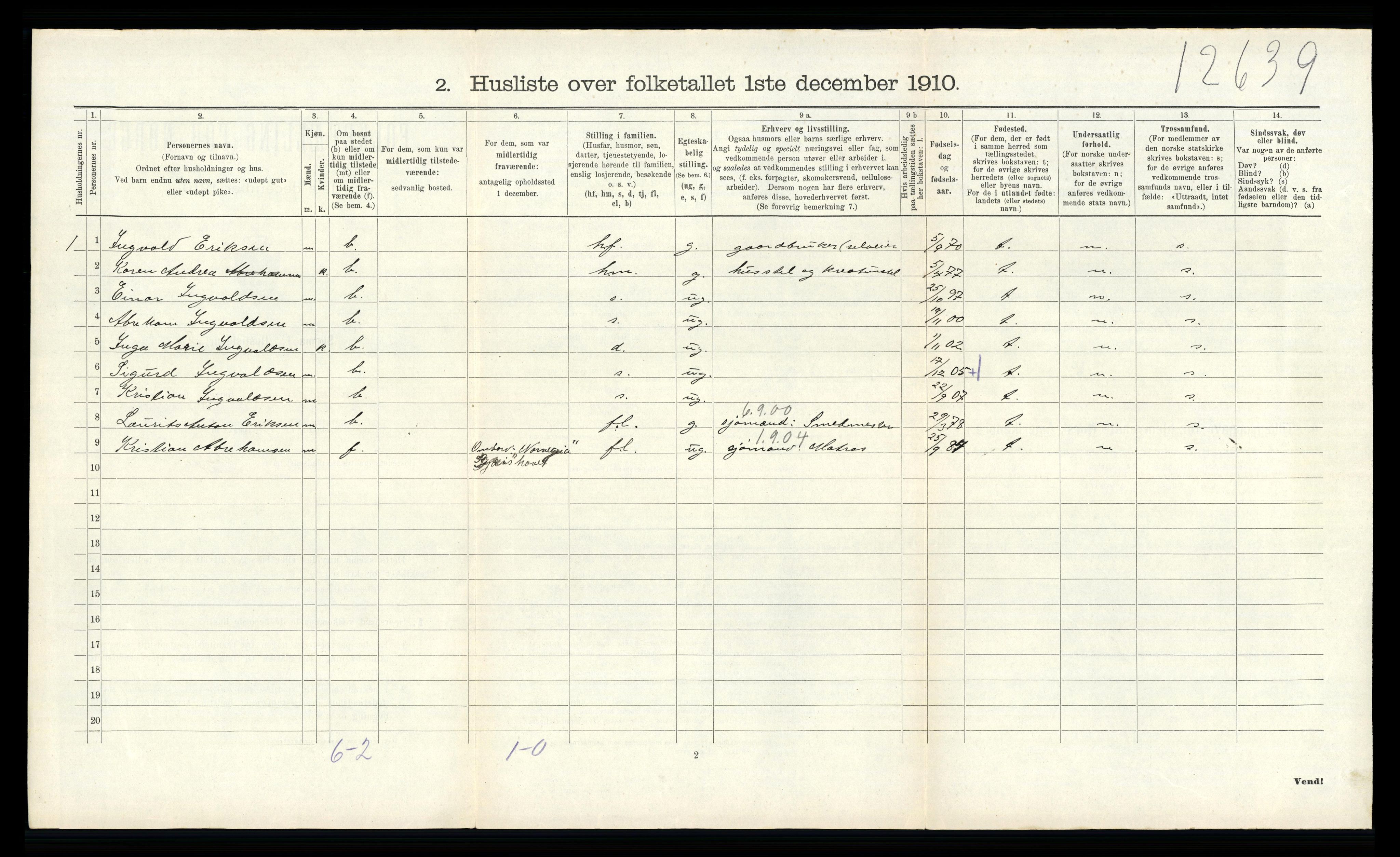 RA, 1910 census for Andebu, 1910, p. 372