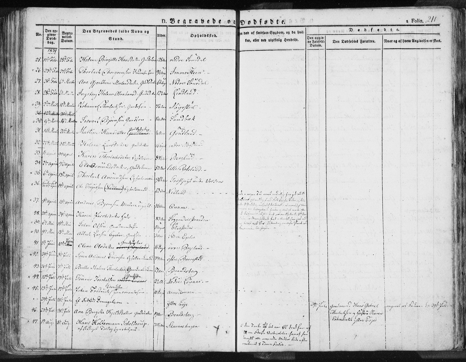 Sokndal sokneprestkontor, AV/SAST-A-101808: Parish register (official) no. A 7.1, 1826-1842, p. 211