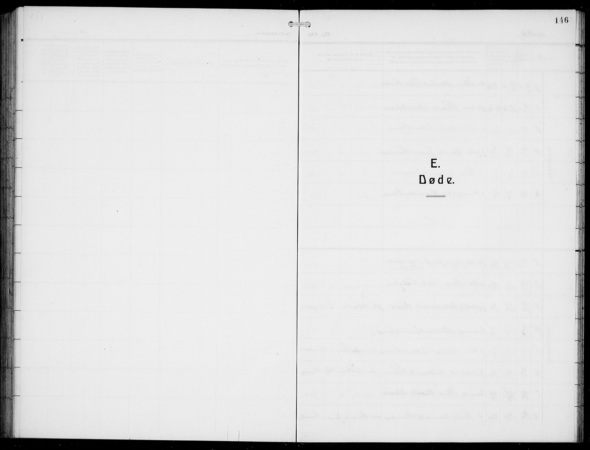 Innvik sokneprestembete, SAB/A-80501: Parish register (copy) no. A 4, 1913-1936, p. 146