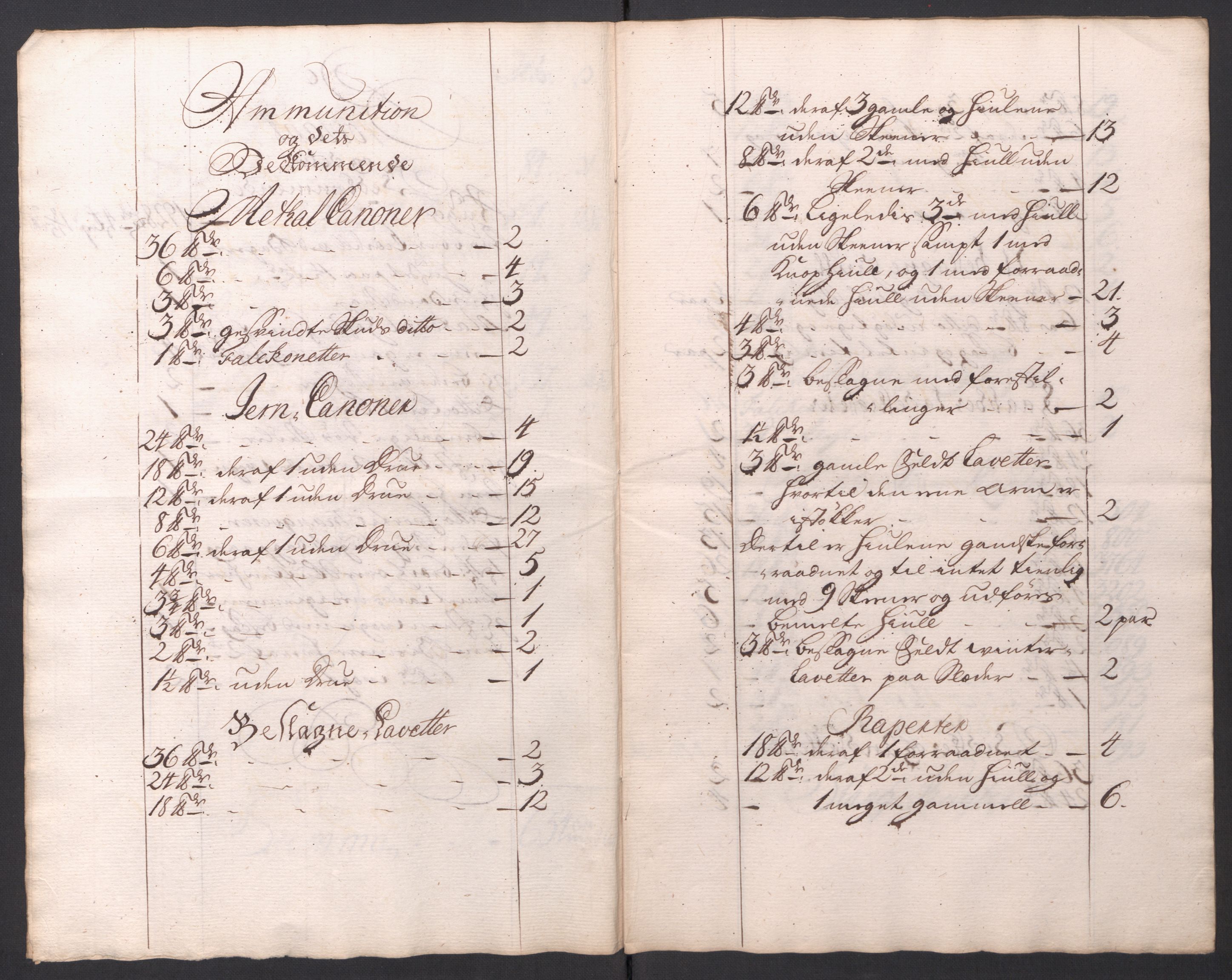 Kommanderende general (KG I) med Det norske krigsdirektorium, RA/EA-5419/D/L0154: Fredriksten festning: Brev, inventarfortegnelser og regnskapsekstrakter, 1730-1739, p. 658